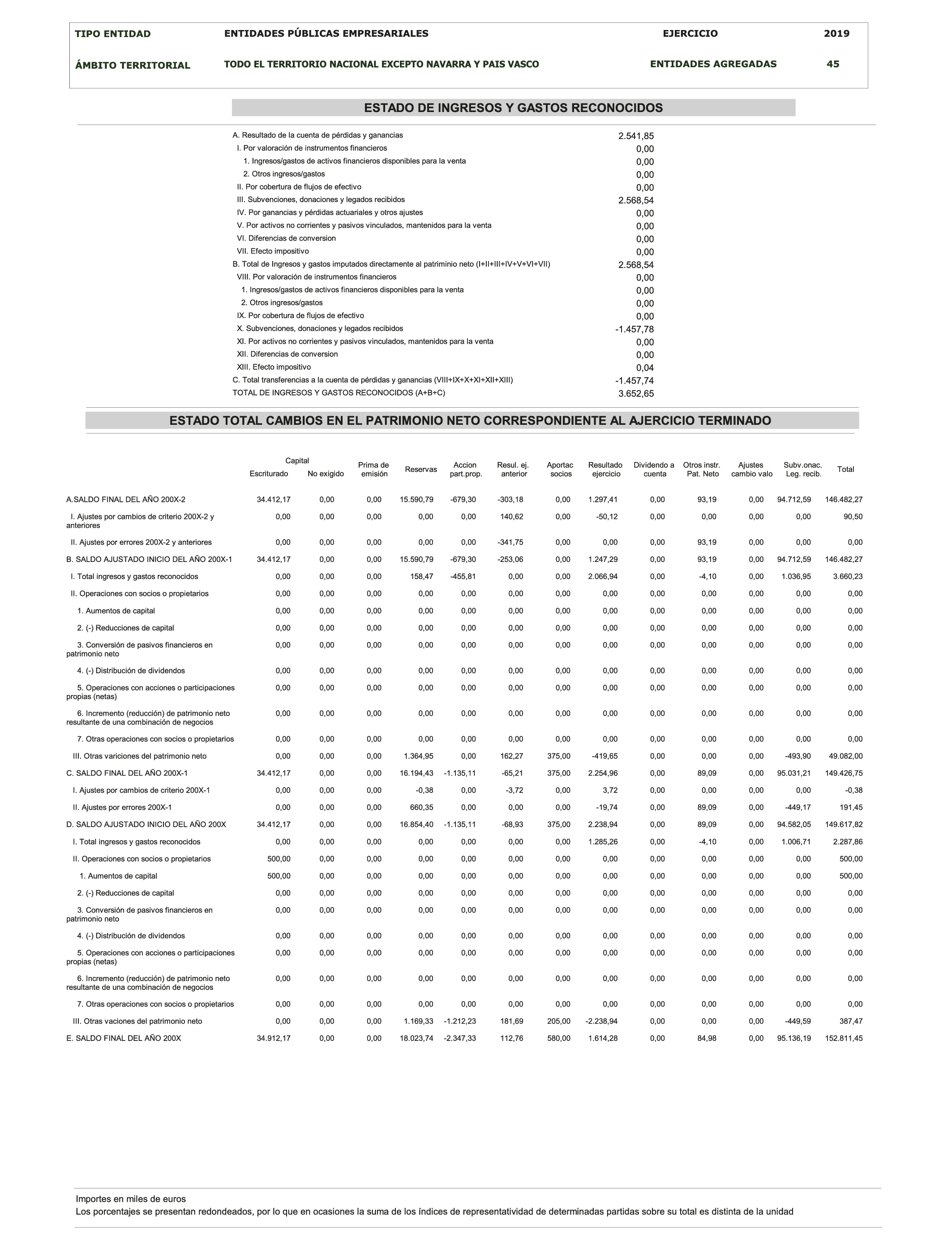 Imagen: /datos/imagenes/disp/2022/86/5906_11421602_2.png