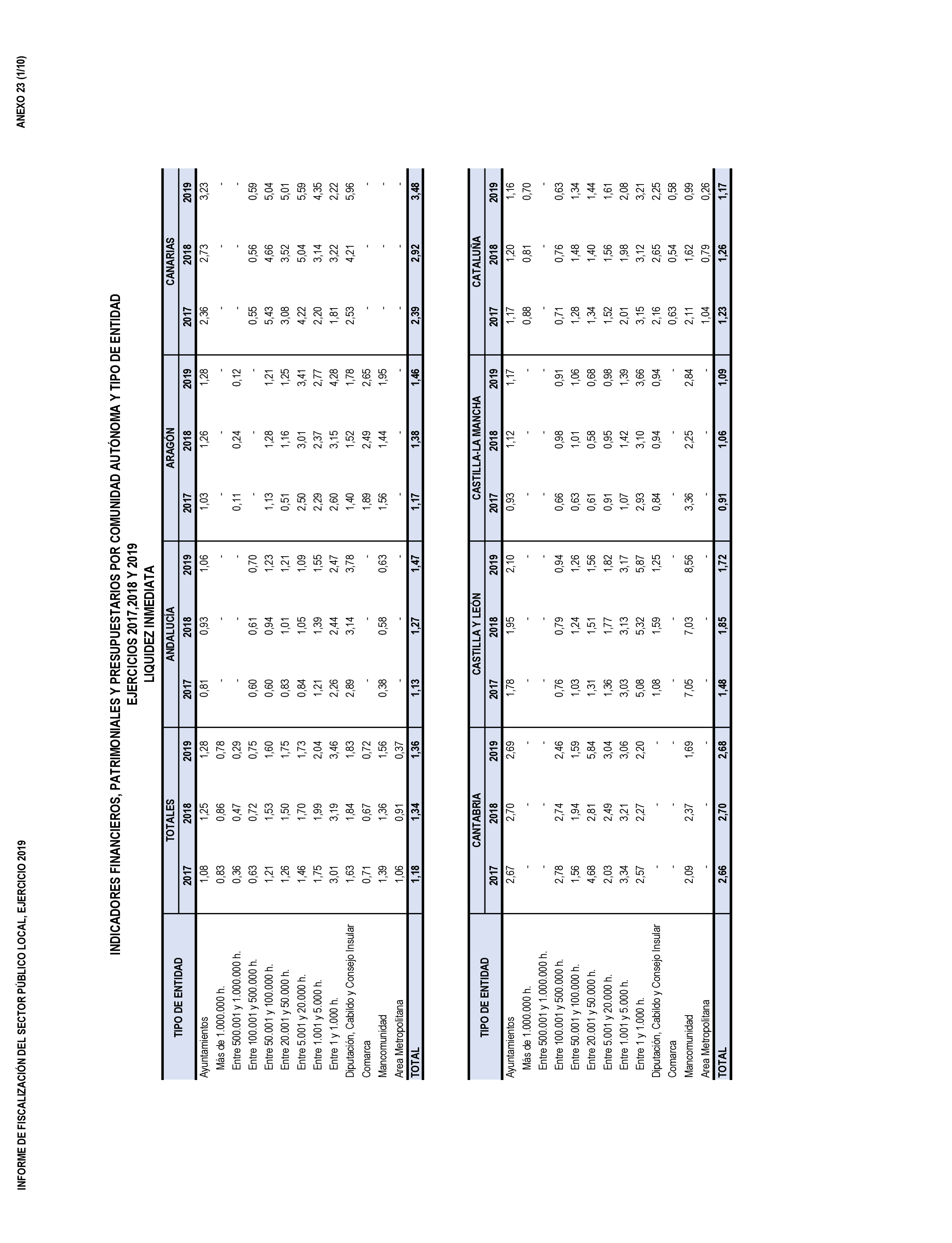 Imagen: /datos/imagenes/disp/2022/86/5906_11421604_1.png