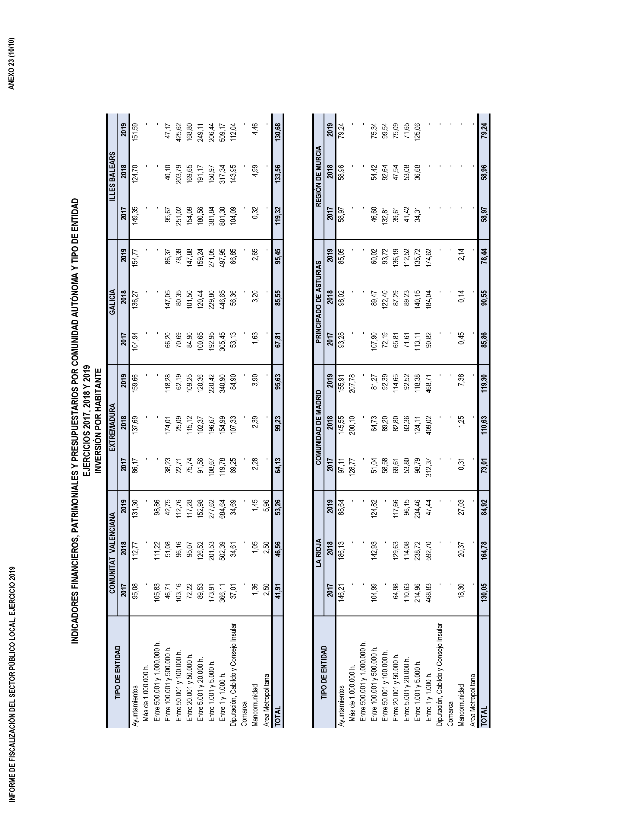 Imagen: /datos/imagenes/disp/2022/86/5906_11421604_10.png