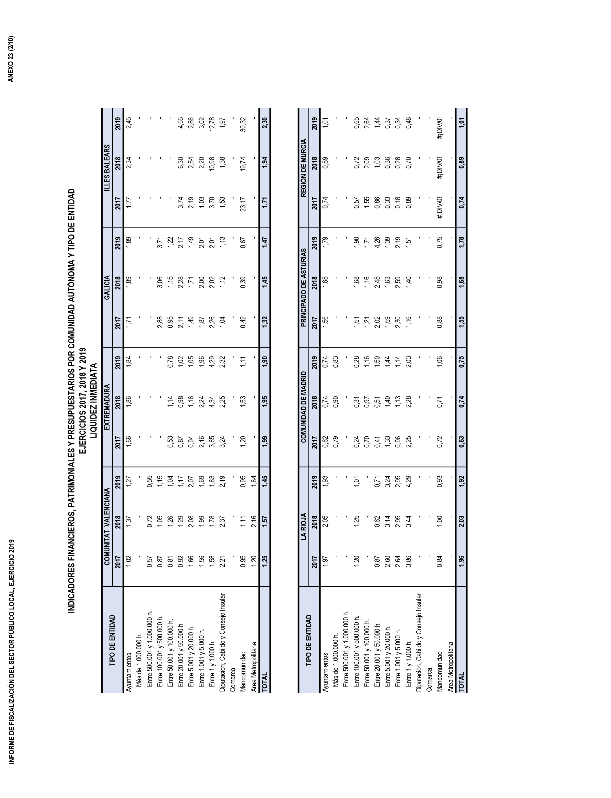 Imagen: /datos/imagenes/disp/2022/86/5906_11421604_2.png