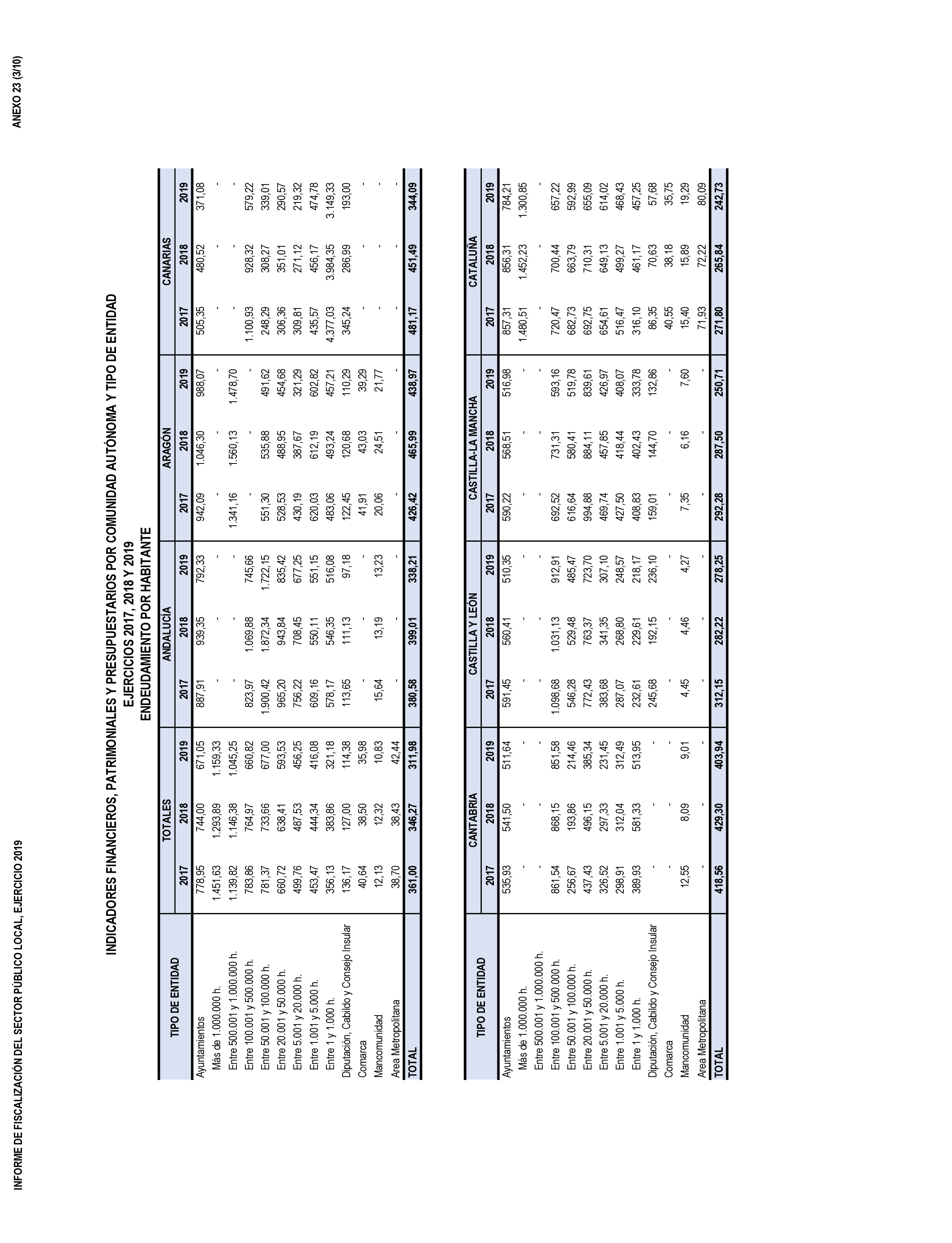 Imagen: /datos/imagenes/disp/2022/86/5906_11421604_3.png