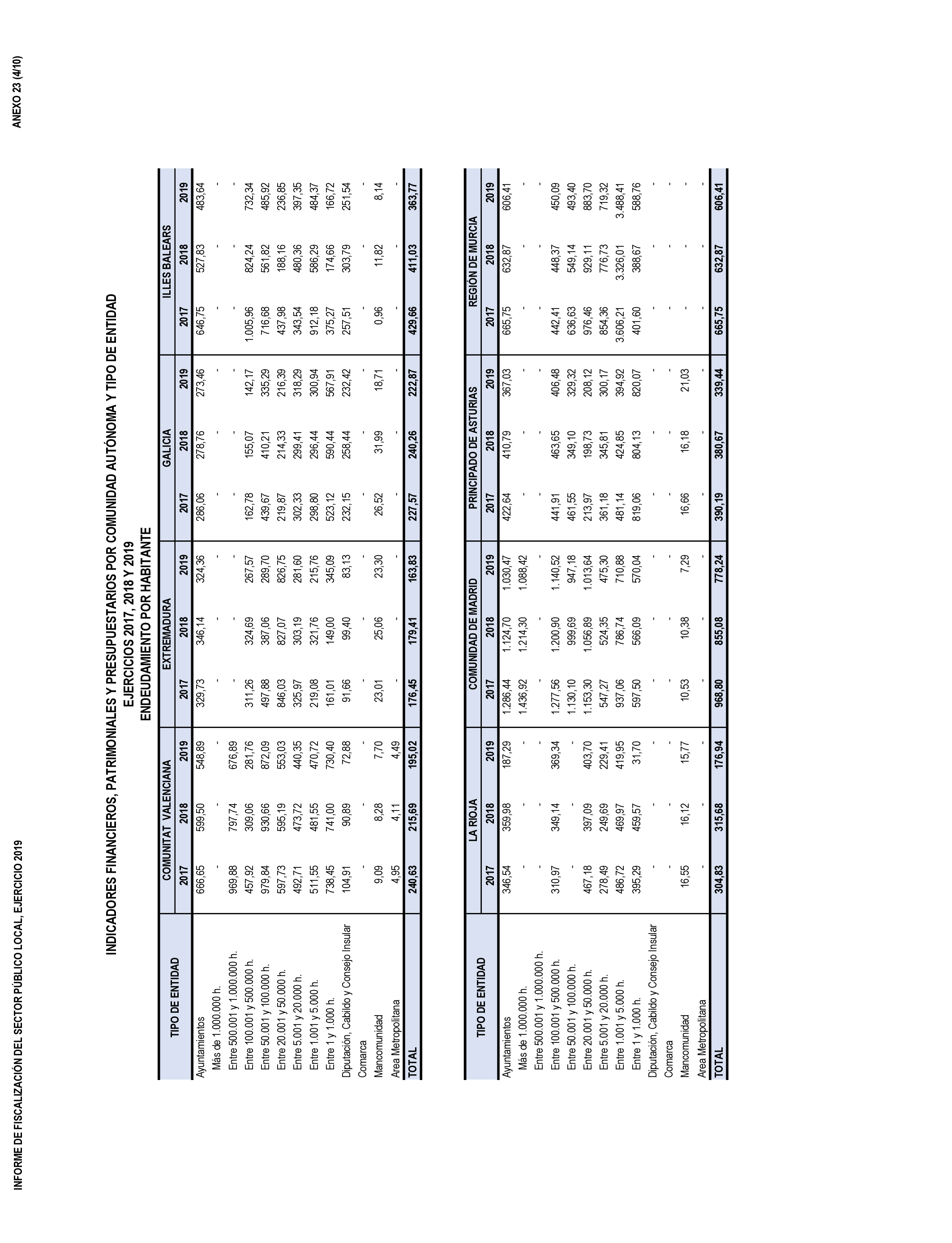 Imagen: /datos/imagenes/disp/2022/86/5906_11421604_4.png