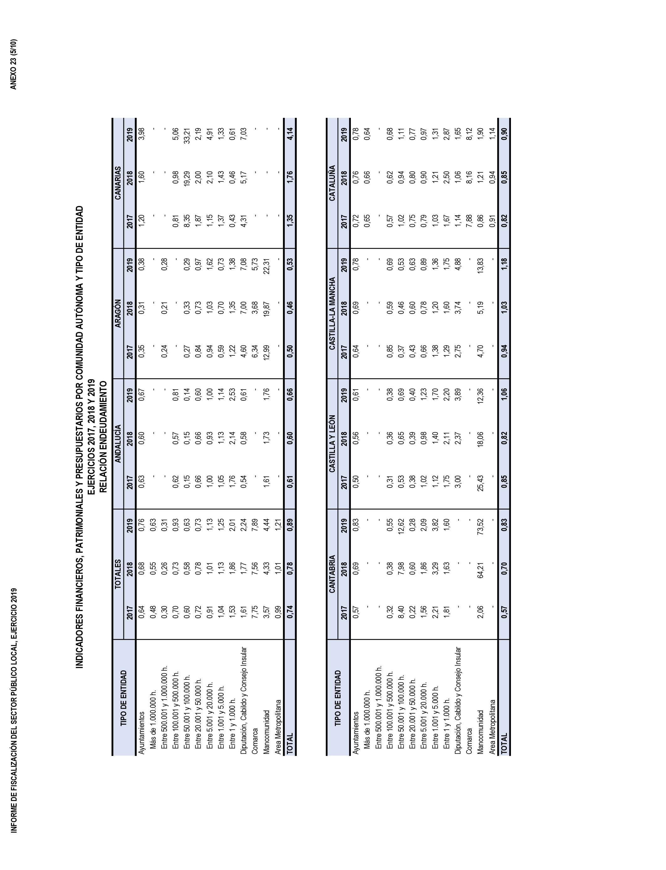 Imagen: /datos/imagenes/disp/2022/86/5906_11421604_5.png