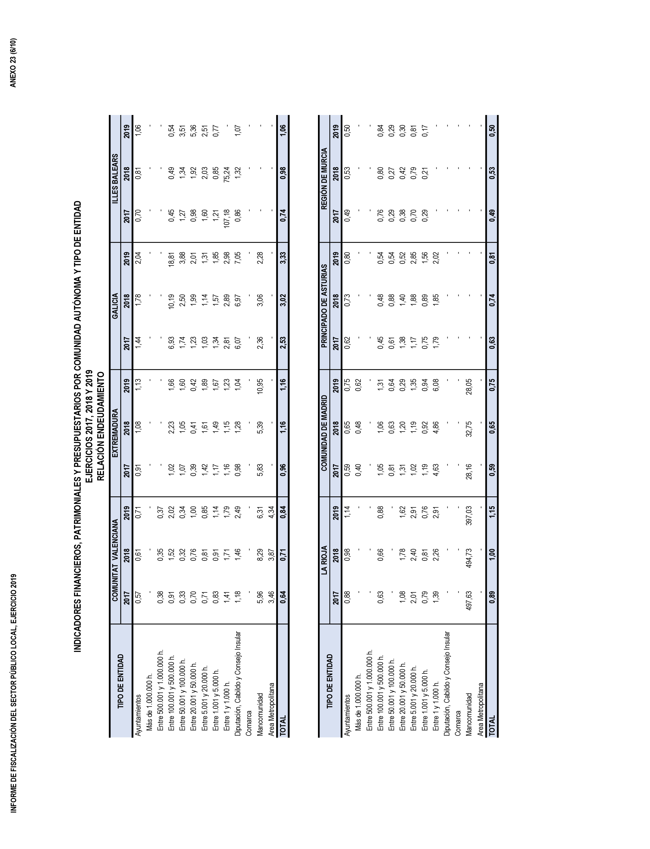 Imagen: /datos/imagenes/disp/2022/86/5906_11421604_6.png