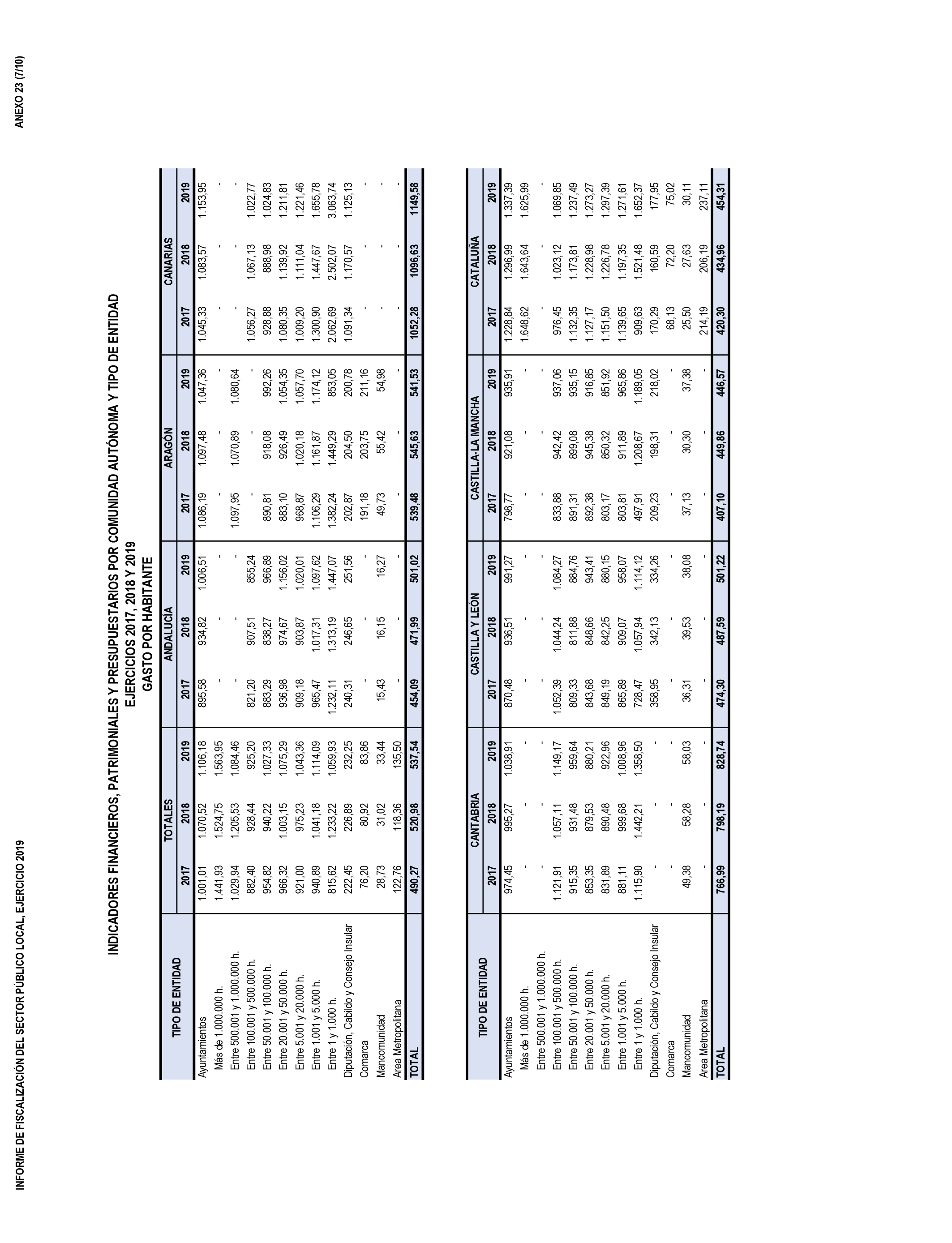 Imagen: /datos/imagenes/disp/2022/86/5906_11421604_7.png