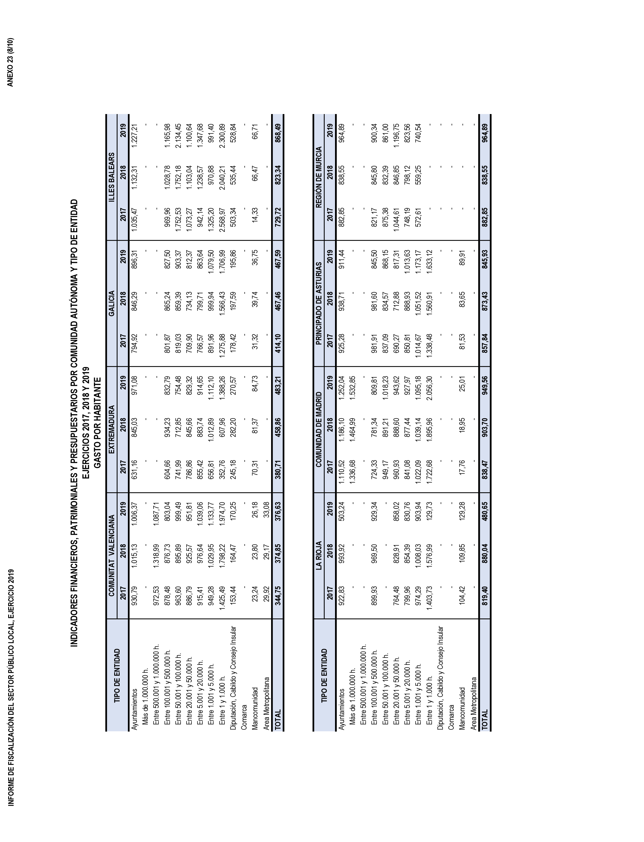 Imagen: /datos/imagenes/disp/2022/86/5906_11421604_8.png