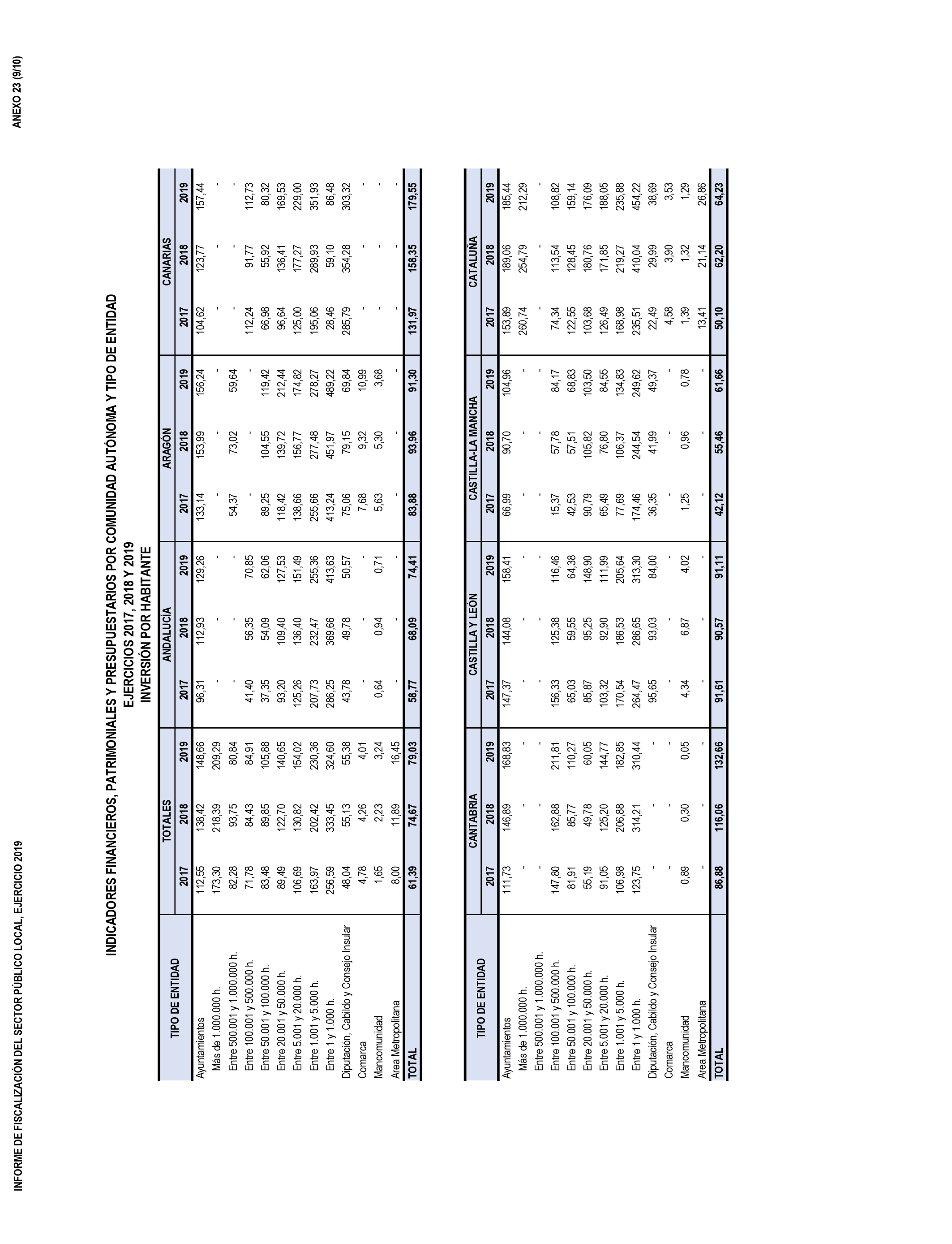 Imagen: /datos/imagenes/disp/2022/86/5906_11421604_9.png