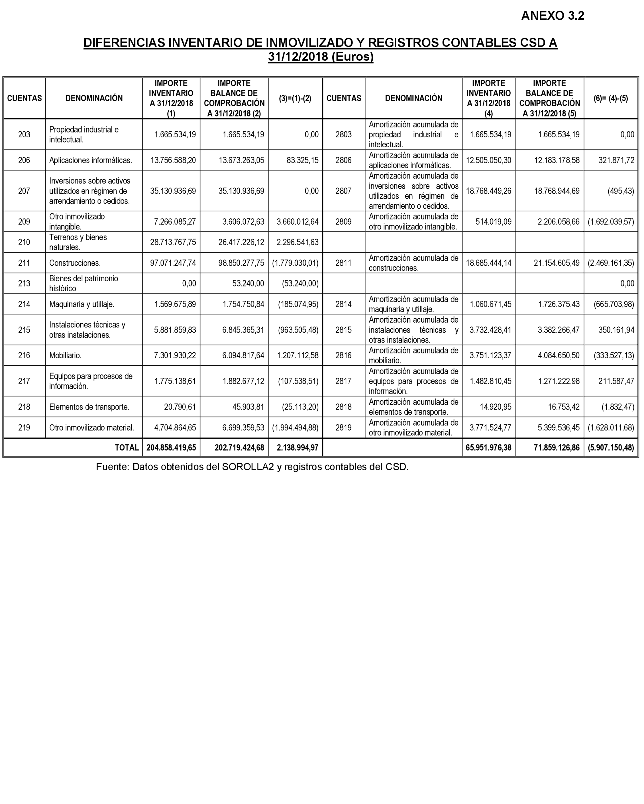 Imagen: /datos/imagenes/disp/2022/86/5908_11423436_86.png