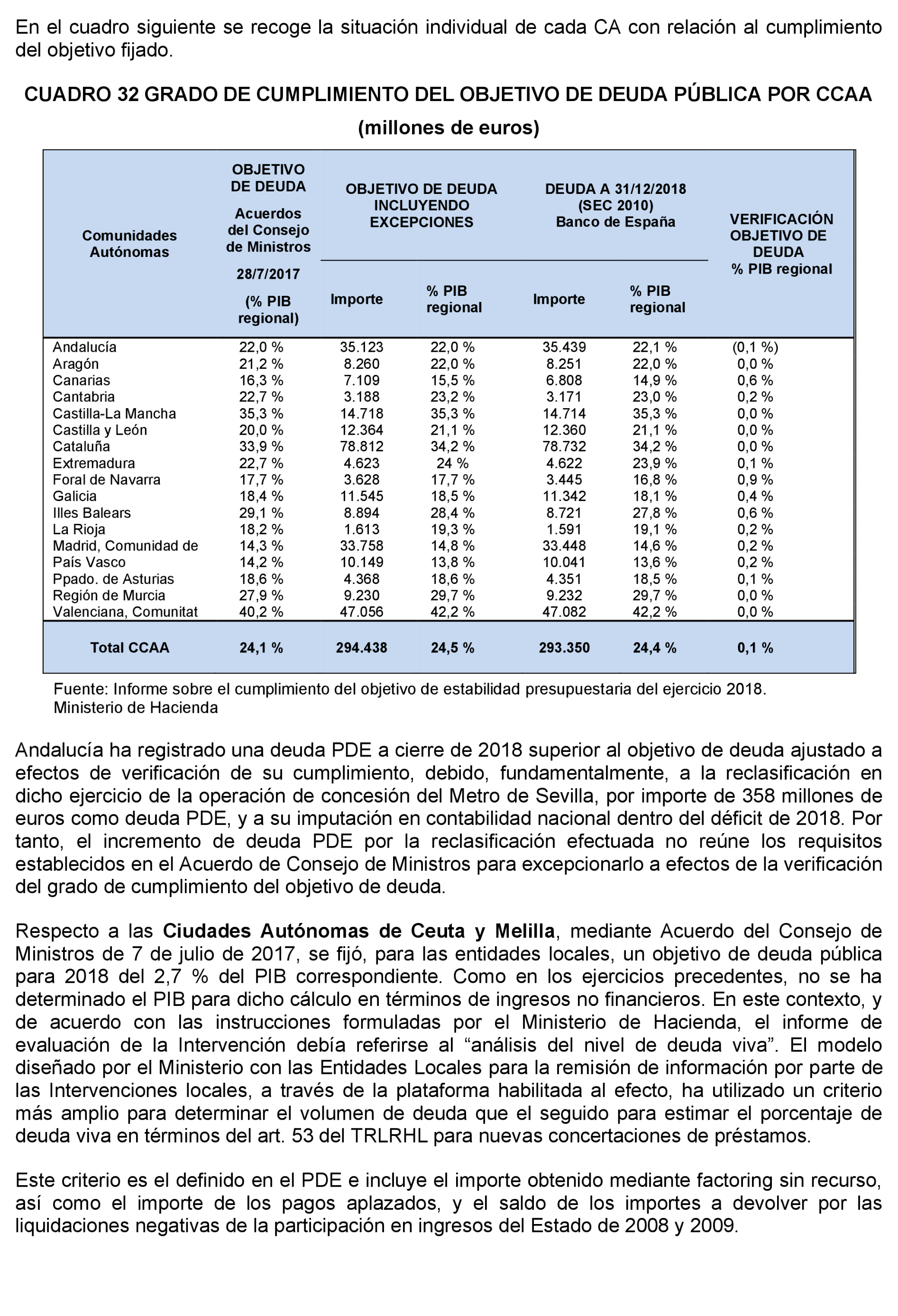 Imagen: /datos/imagenes/disp/2022/86/5910_11424639_141.png