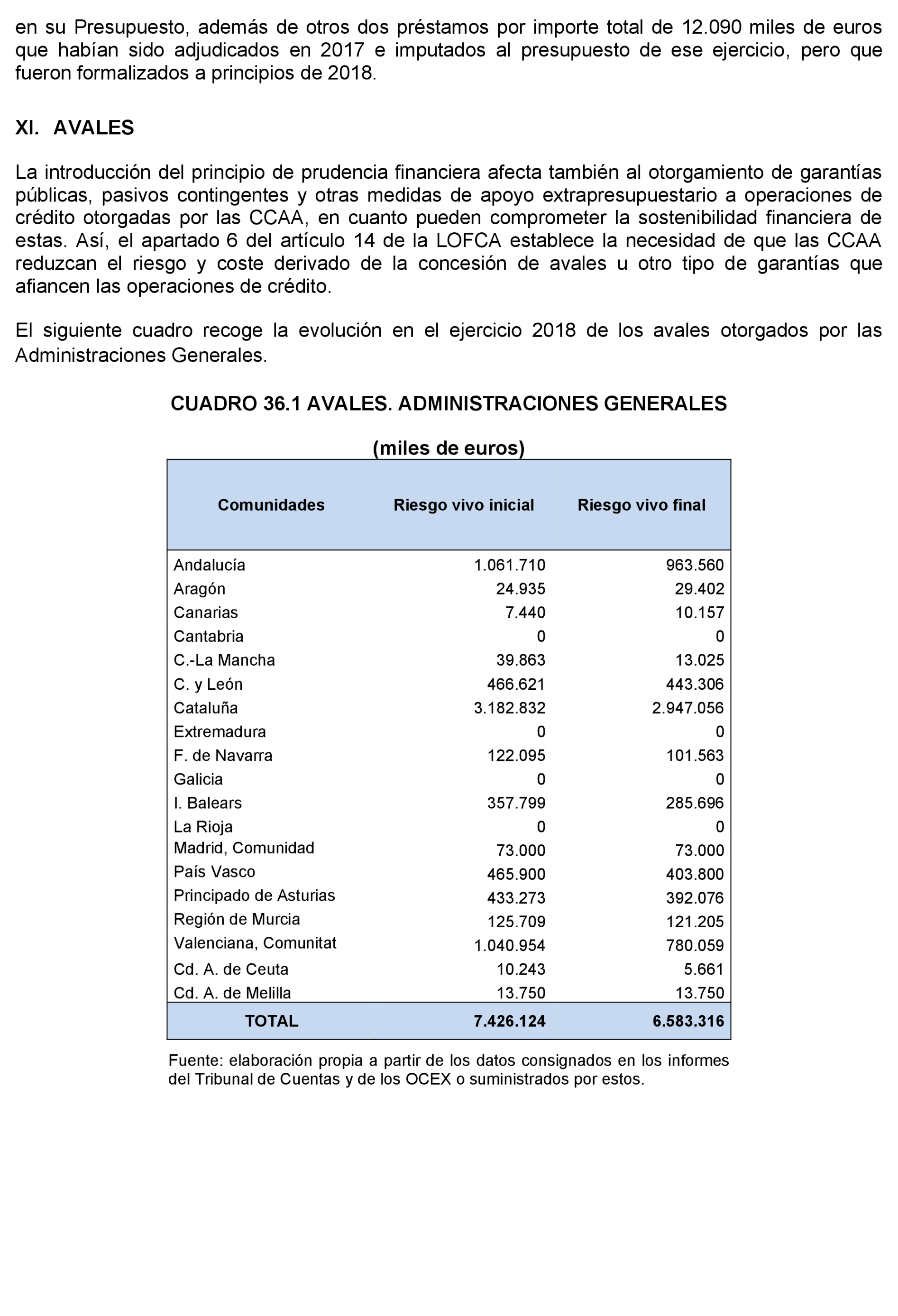 Imagen: /datos/imagenes/disp/2022/86/5910_11424639_150.png