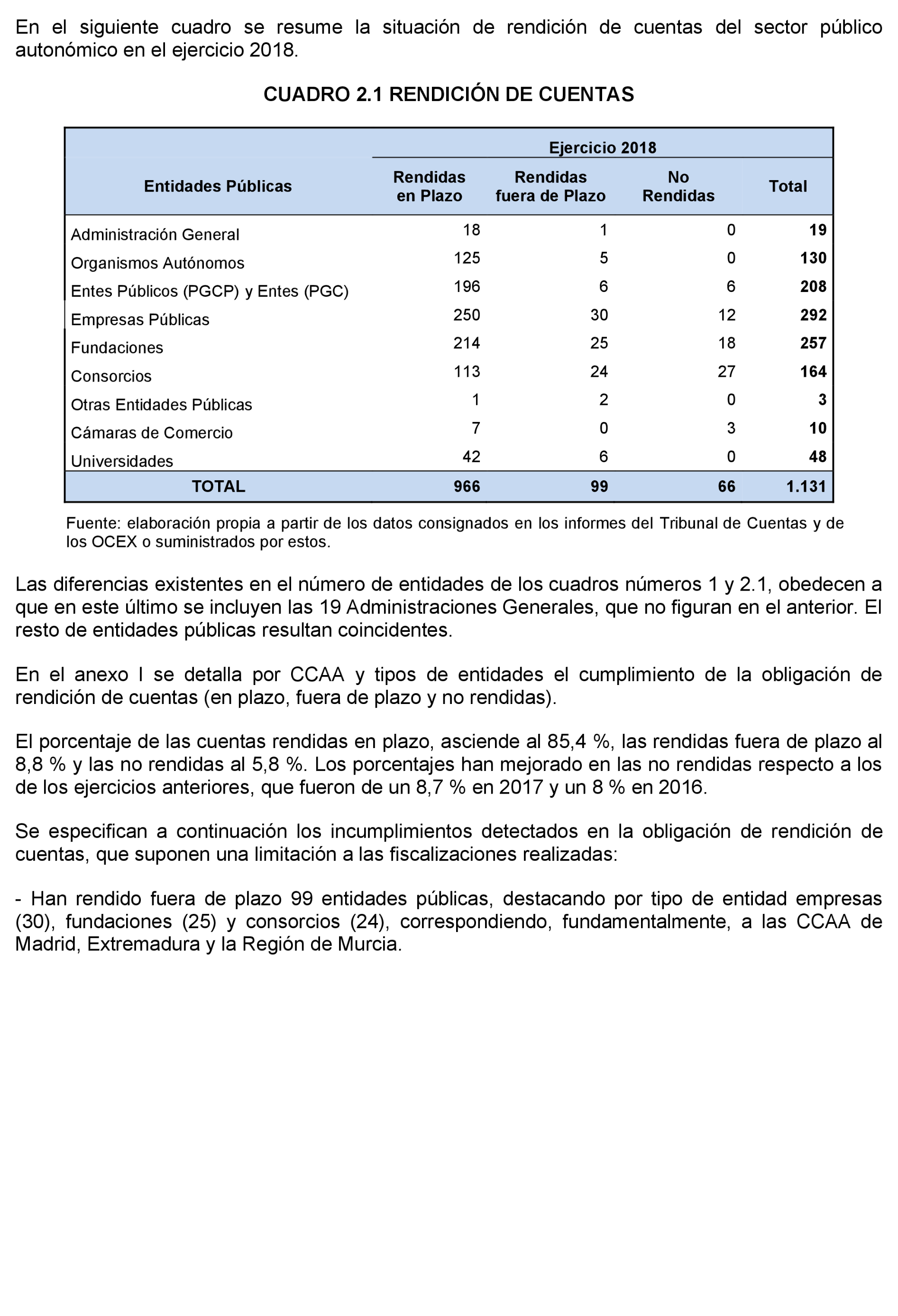 Imagen: /datos/imagenes/disp/2022/86/5910_11424639_21.png