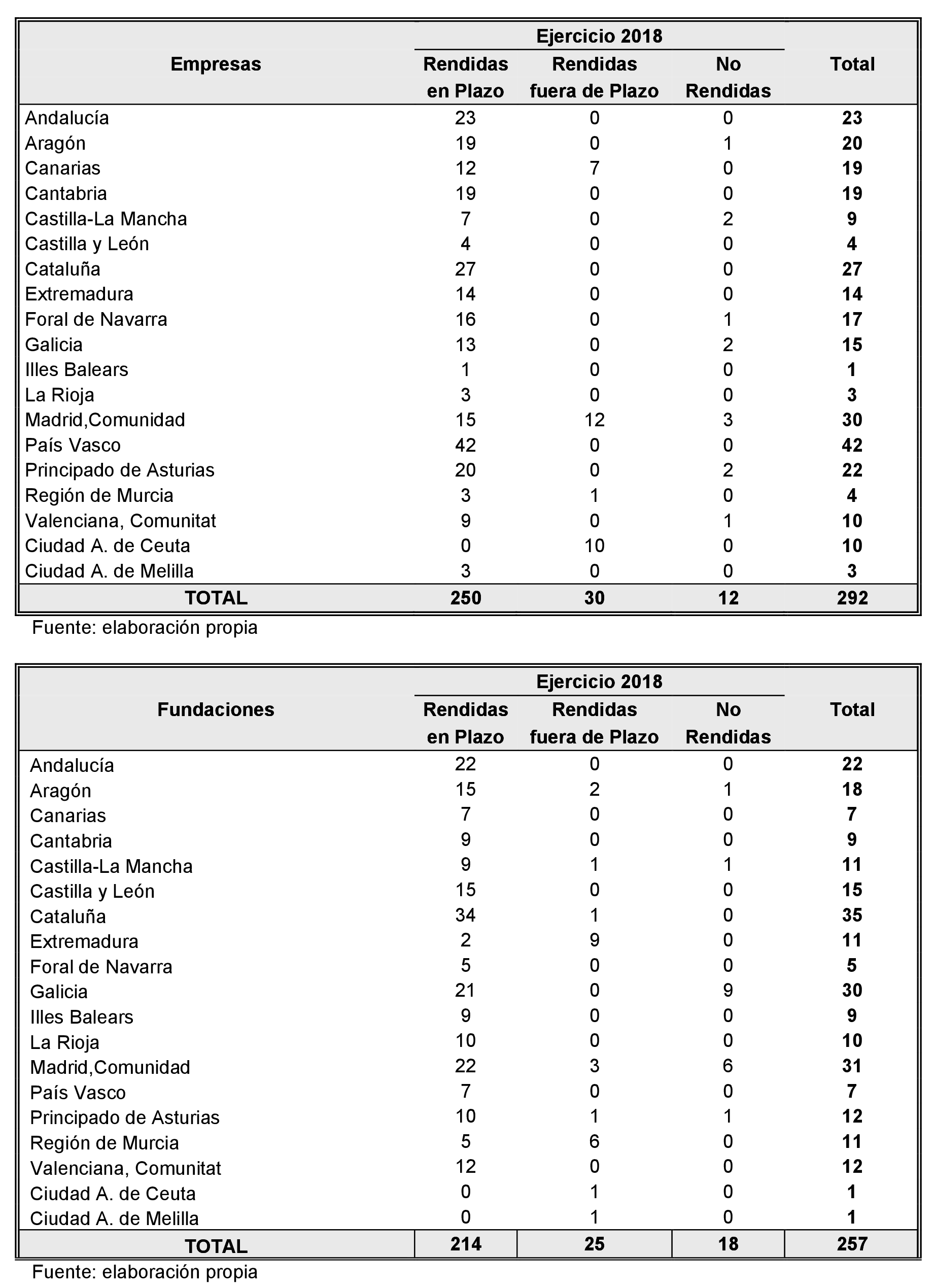 Imagen: /datos/imagenes/disp/2022/86/5910_11424639_223.png