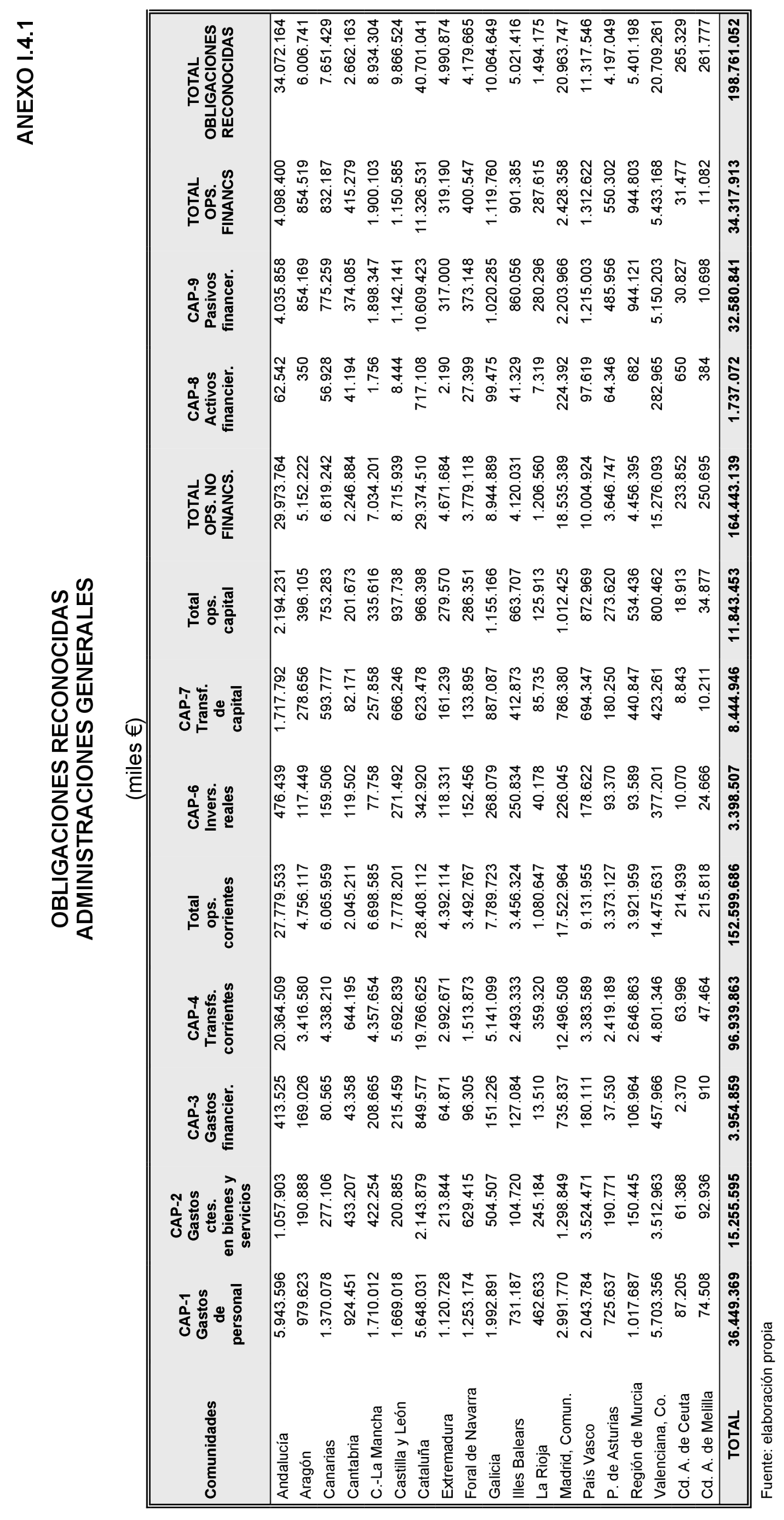 Imagen: /datos/imagenes/disp/2022/86/5910_11424639_237.png