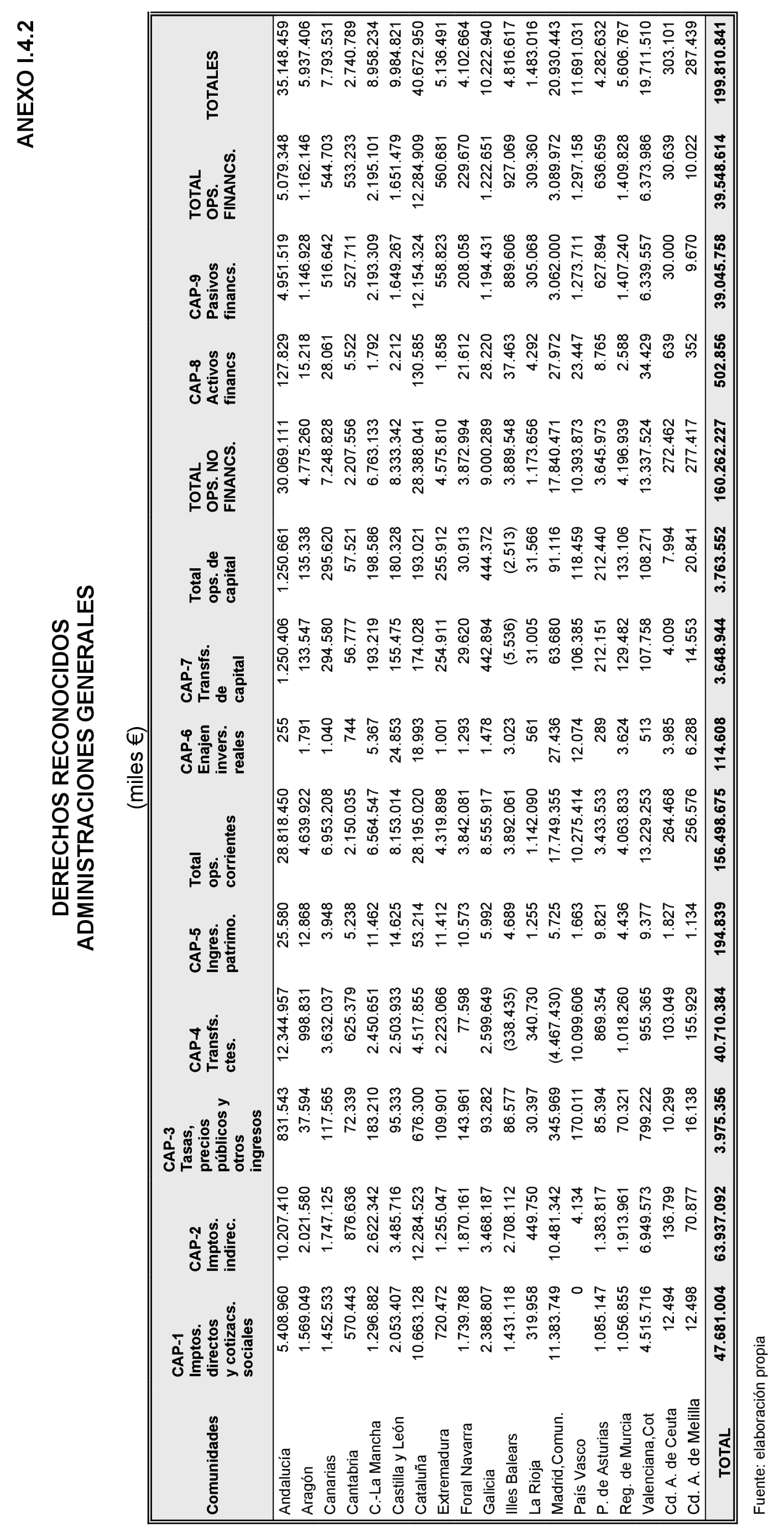 Imagen: /datos/imagenes/disp/2022/86/5910_11424639_238.png