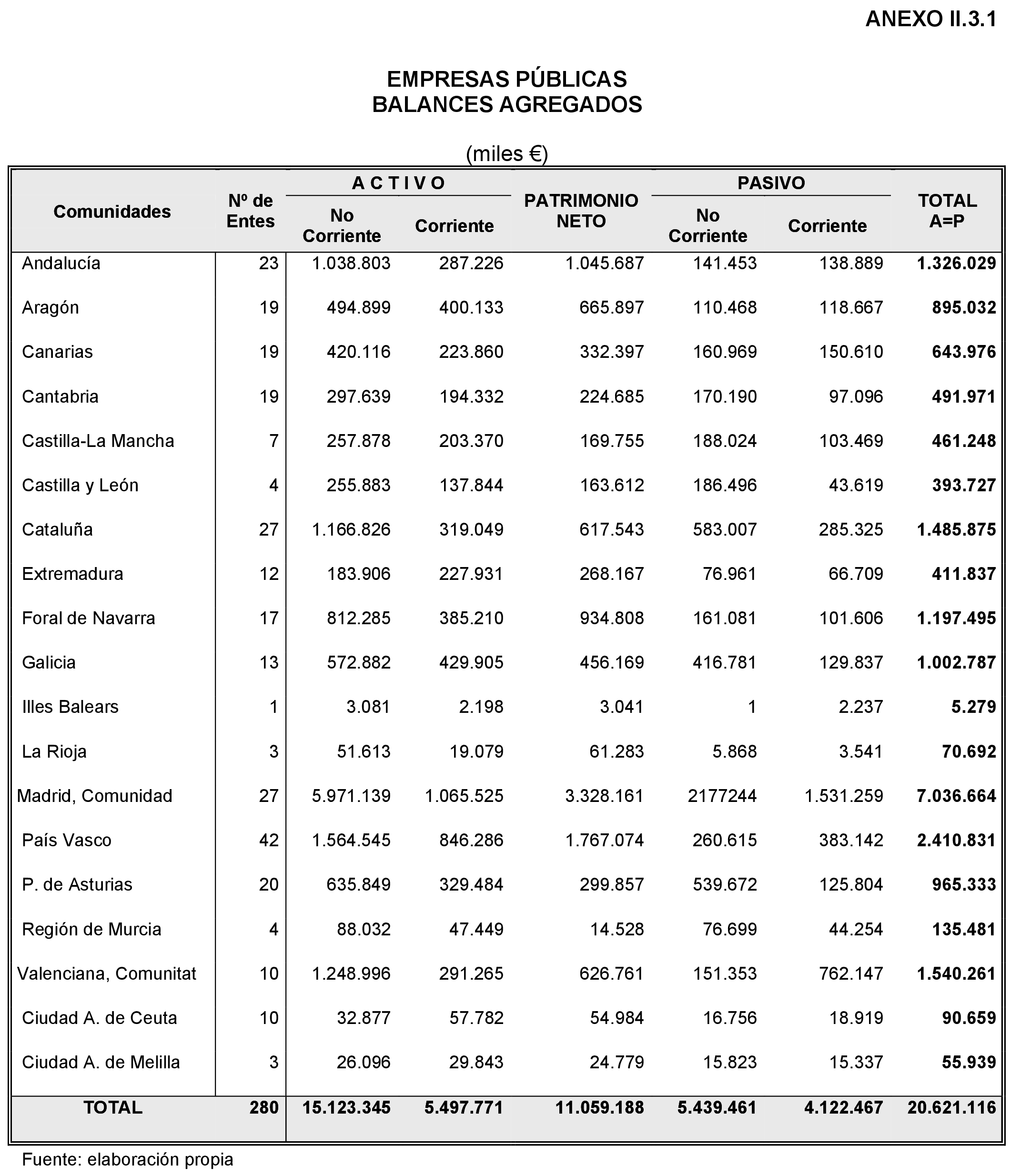 Imagen: /datos/imagenes/disp/2022/86/5910_11424639_267.png