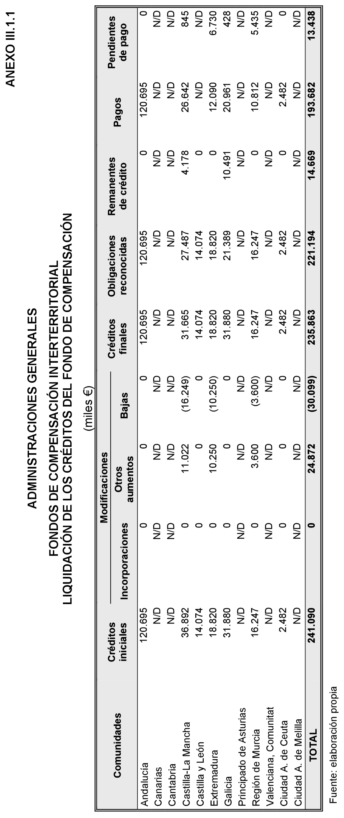 Imagen: /datos/imagenes/disp/2022/86/5910_11424639_275.png