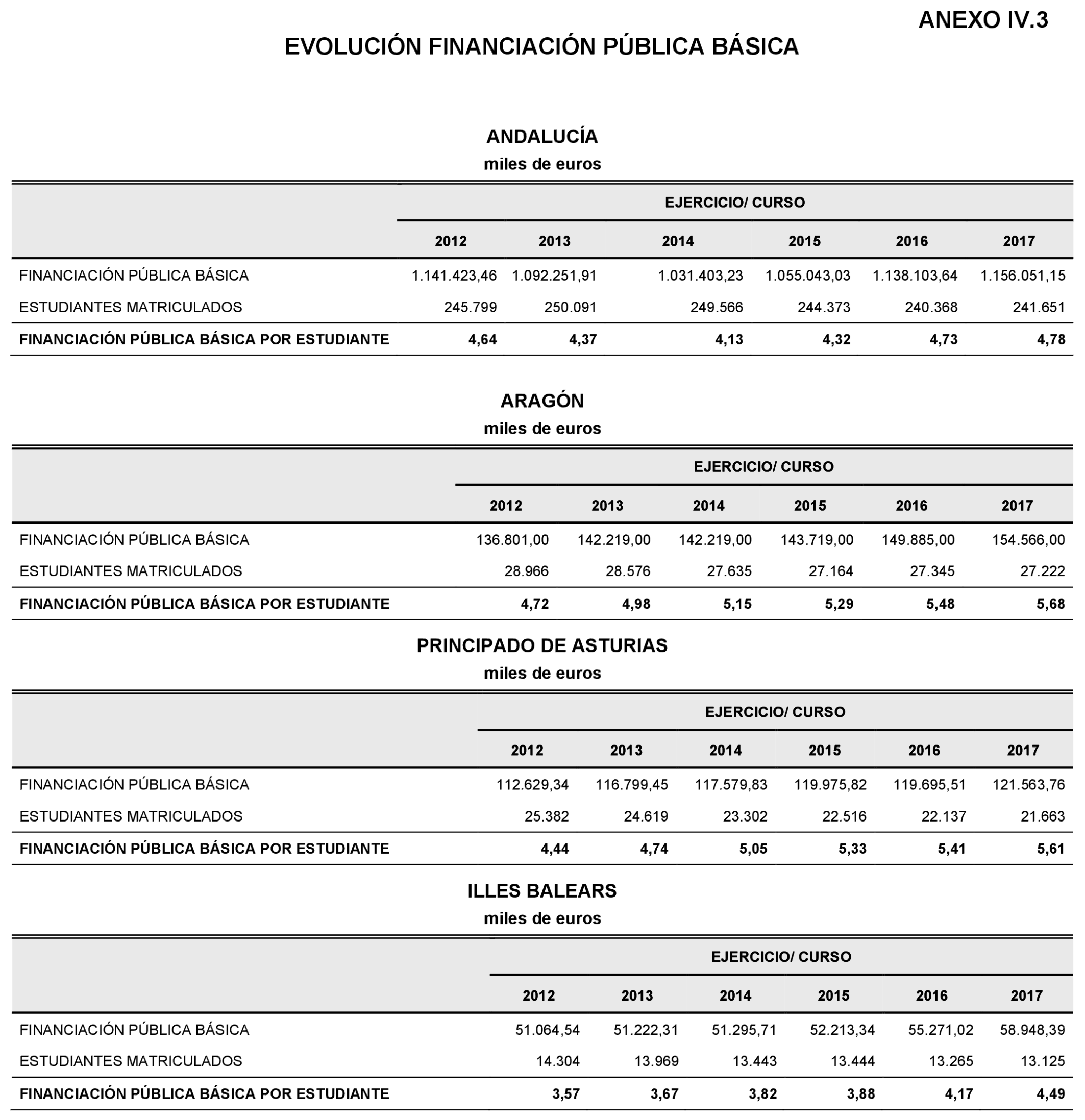 Imagen: /datos/imagenes/disp/2022/86/5910_11424639_280.png