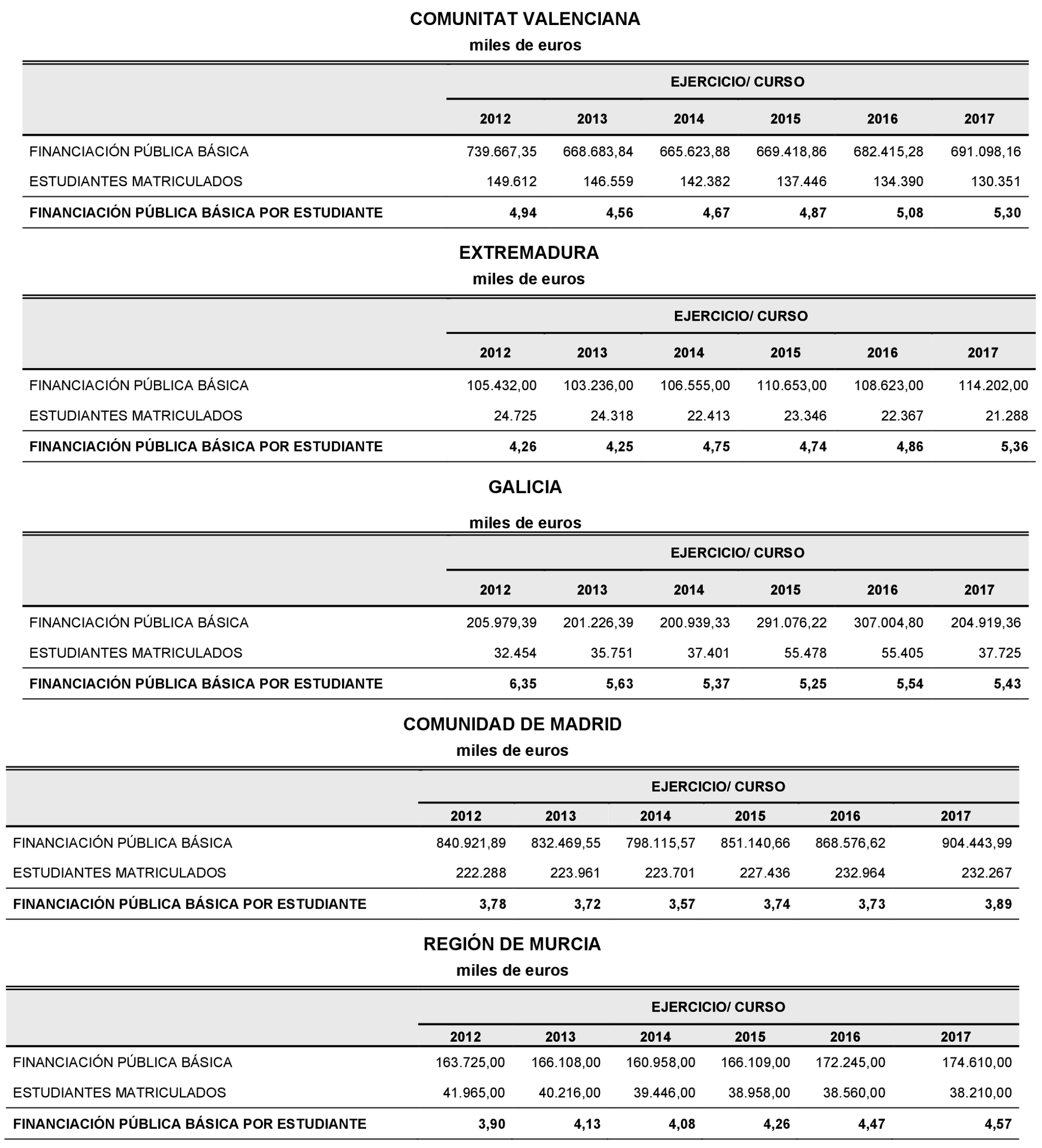 Imagen: /datos/imagenes/disp/2022/86/5910_11424639_282.png