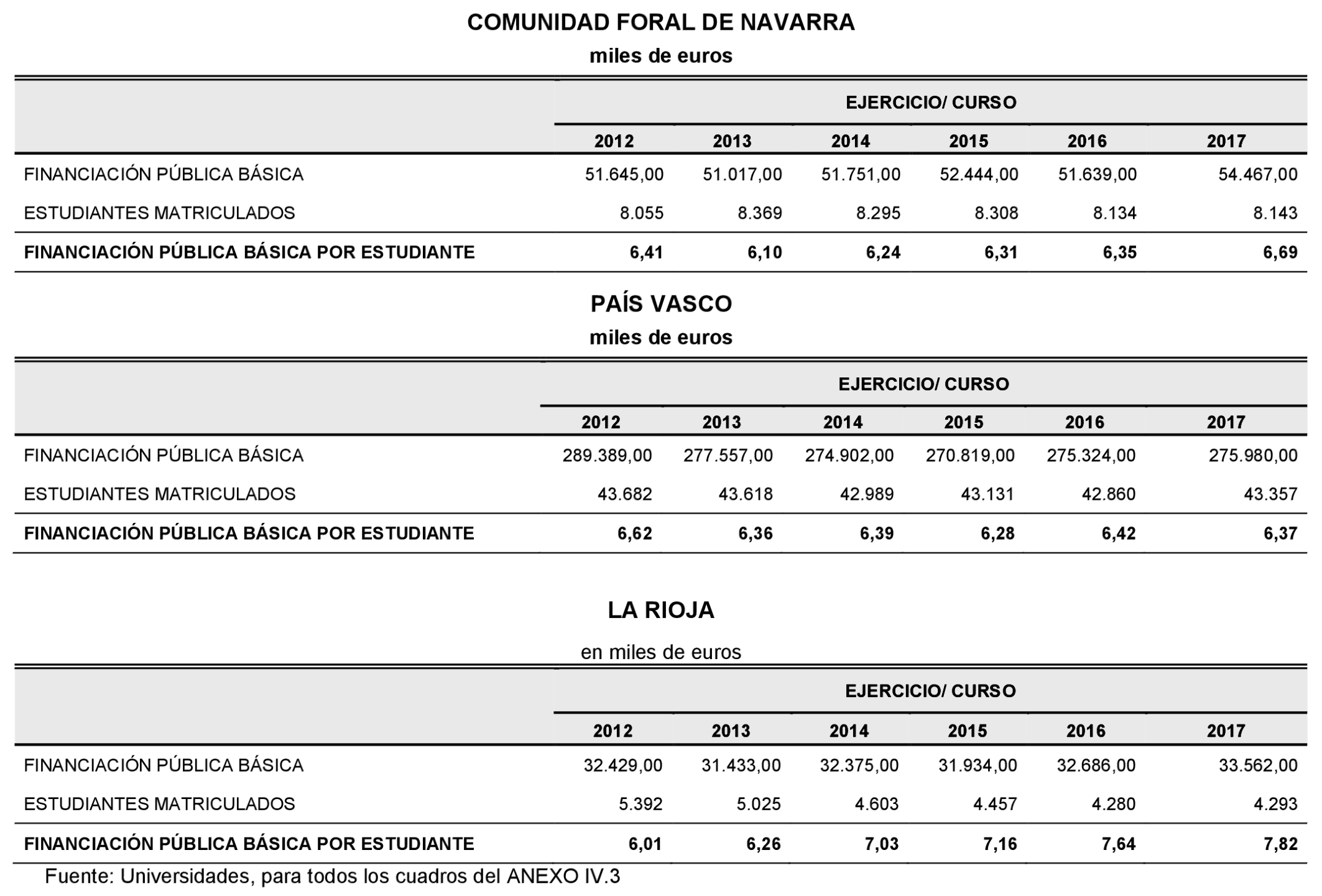 Imagen: /datos/imagenes/disp/2022/86/5910_11424639_283.png