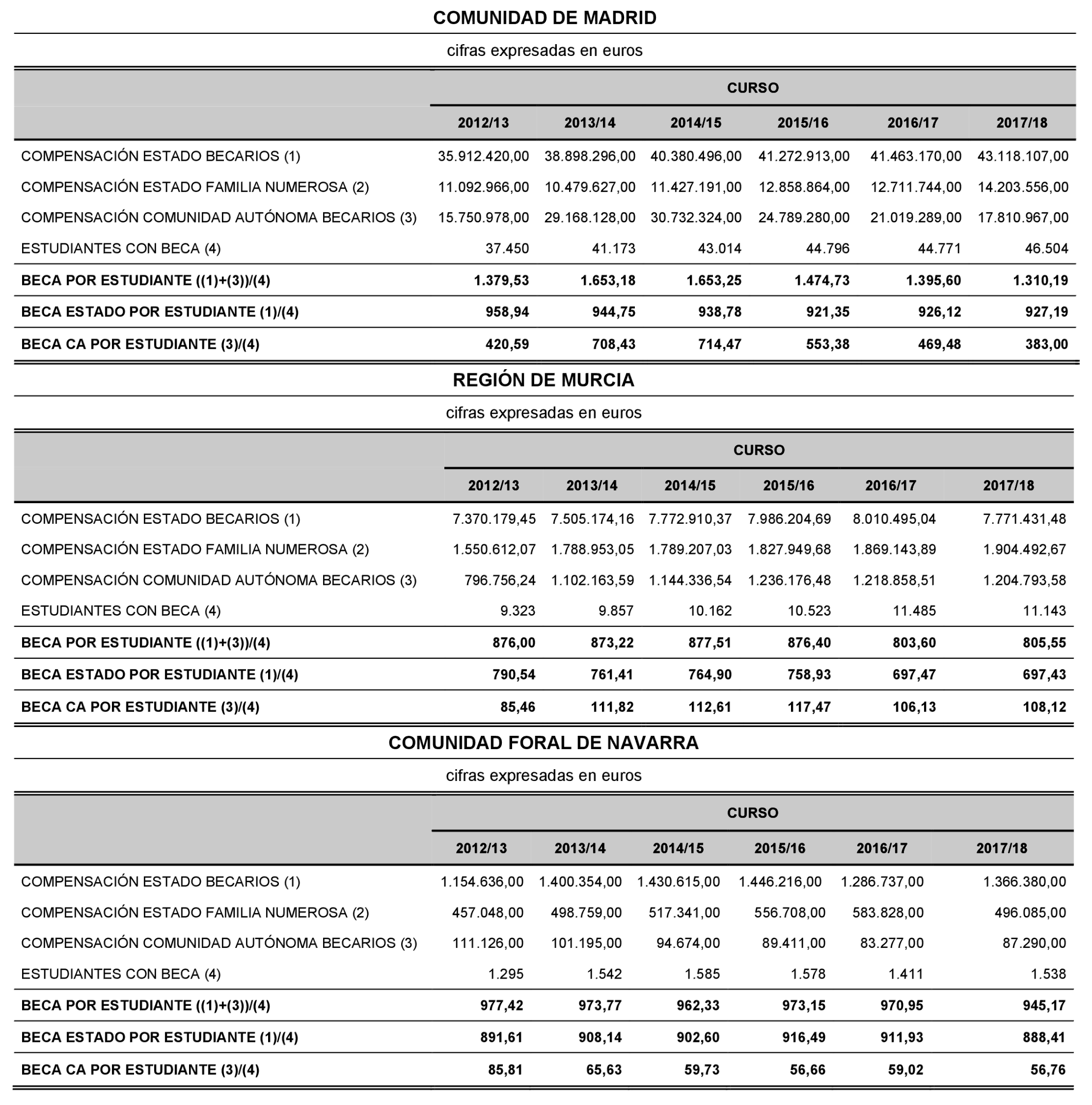 Imagen: /datos/imagenes/disp/2022/86/5910_11424639_292.png