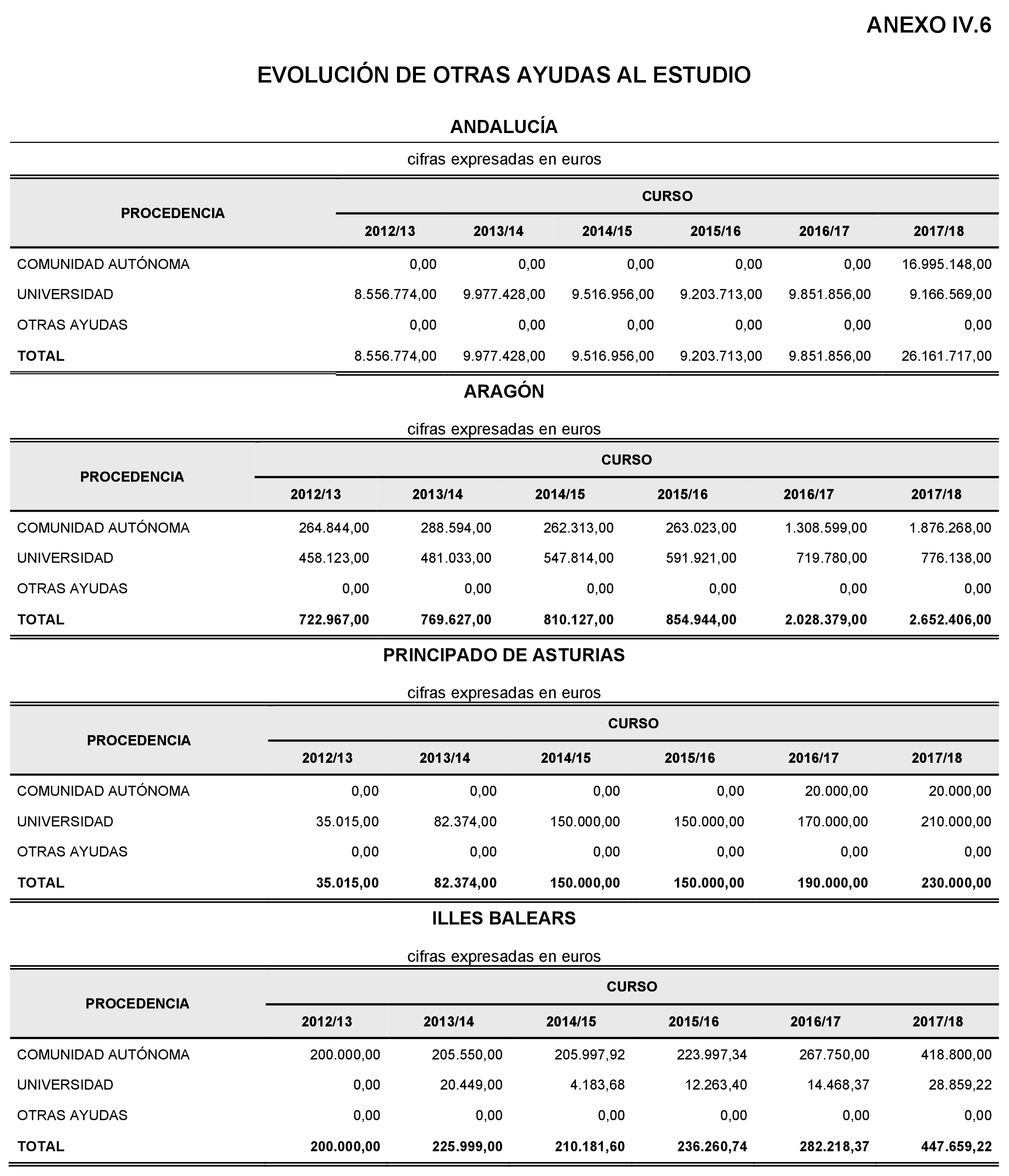 Imagen: /datos/imagenes/disp/2022/86/5910_11424639_294.png