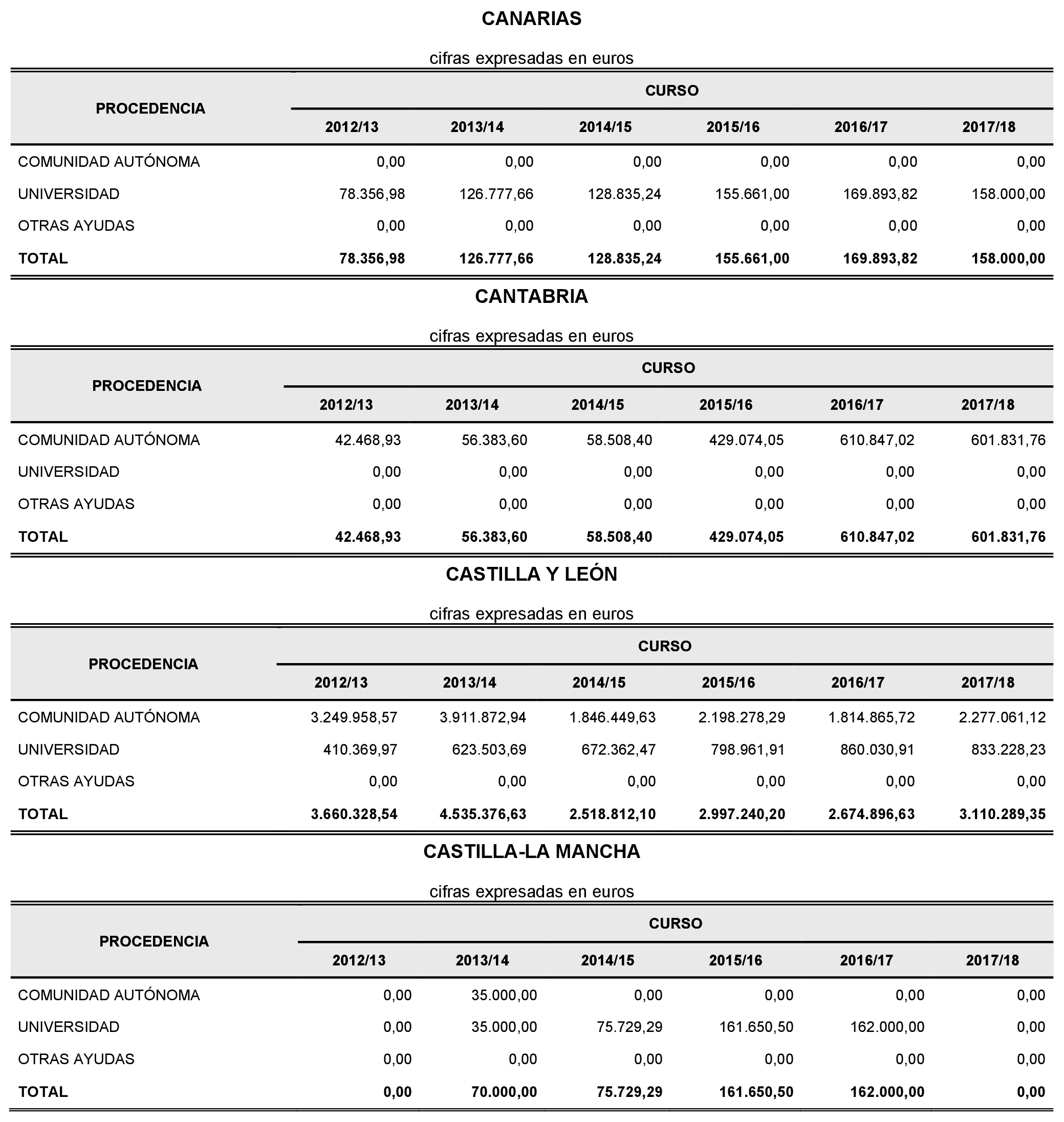 Imagen: /datos/imagenes/disp/2022/86/5910_11424639_295.png