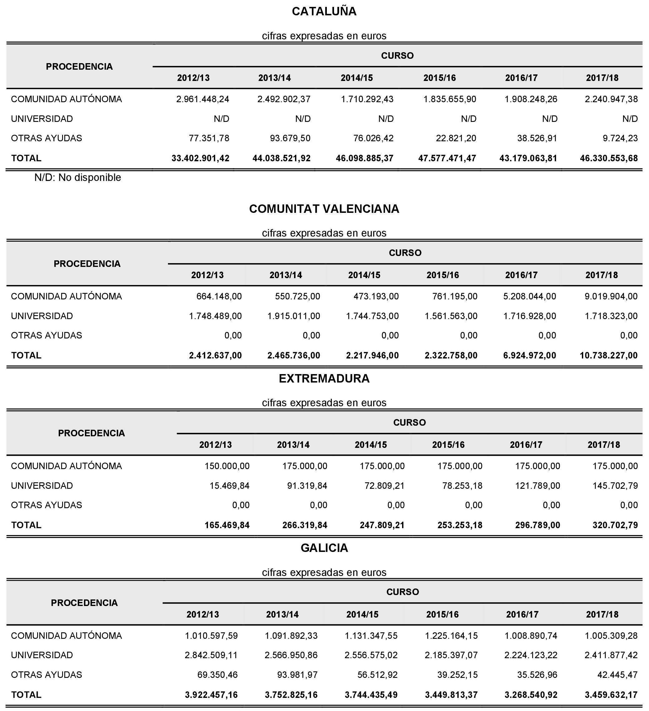 Imagen: /datos/imagenes/disp/2022/86/5910_11424639_296.png