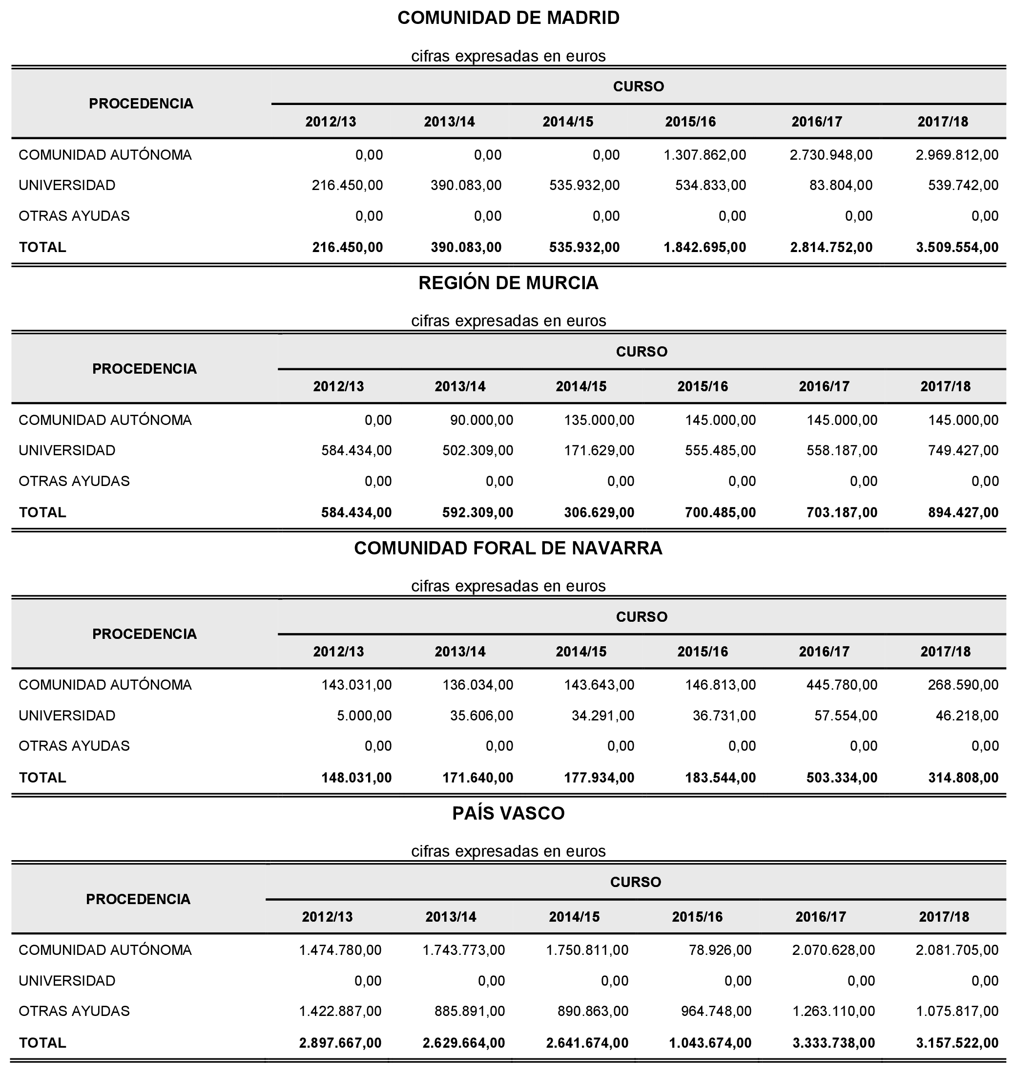 Imagen: /datos/imagenes/disp/2022/86/5910_11424639_297.png