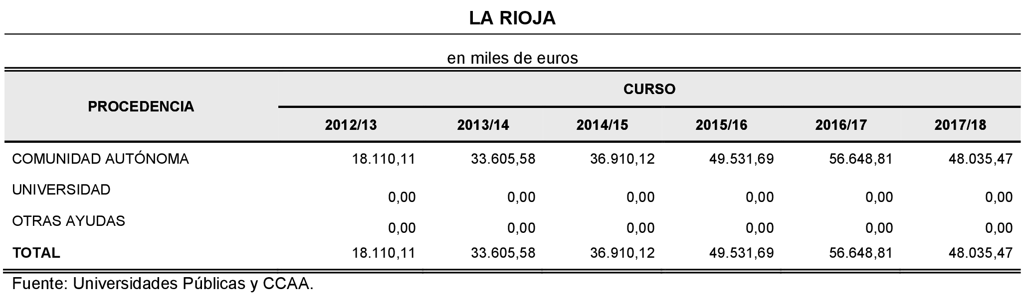 Imagen: /datos/imagenes/disp/2022/86/5910_11424639_298.png