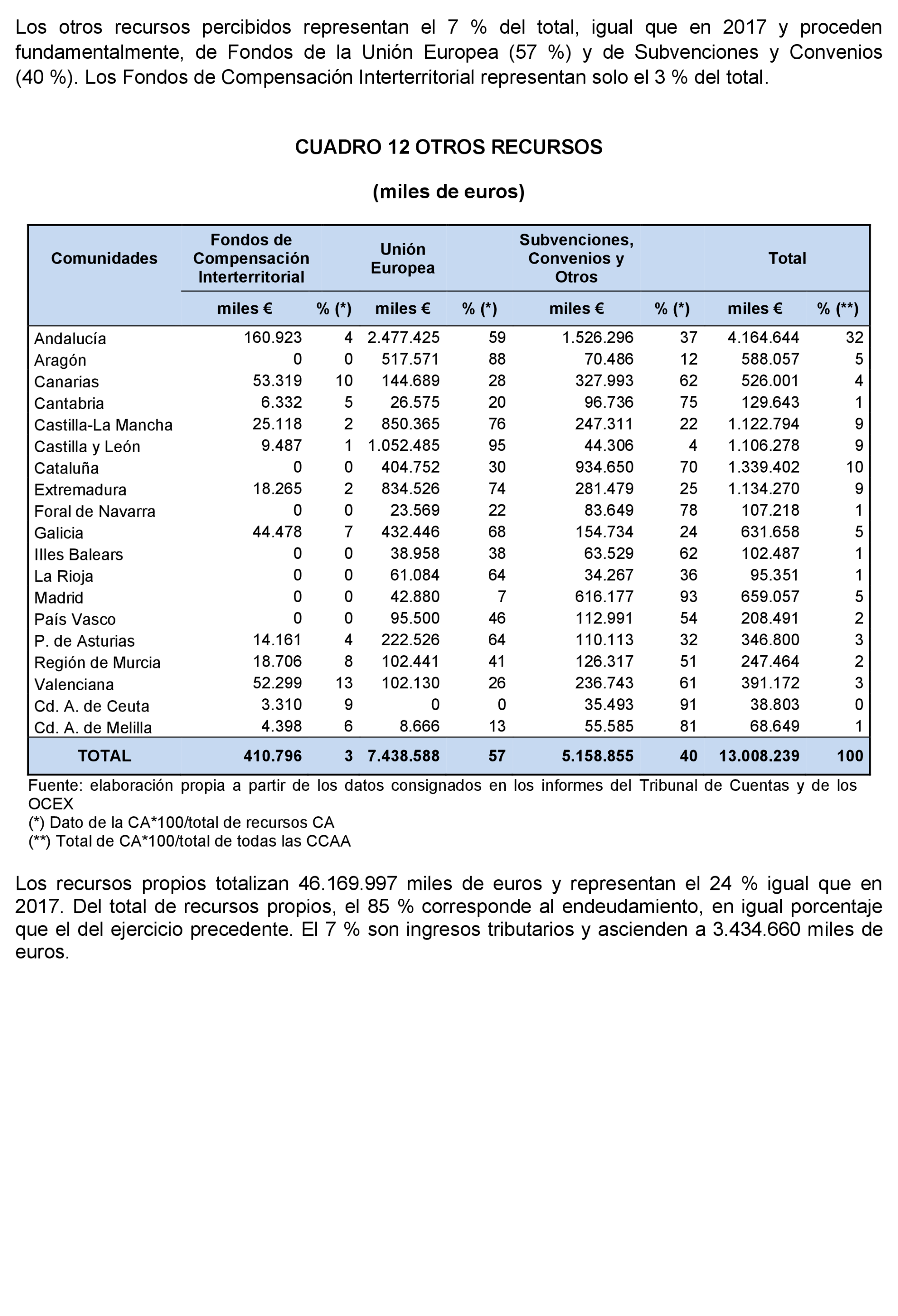 Imagen: /datos/imagenes/disp/2022/86/5910_11424639_53.png