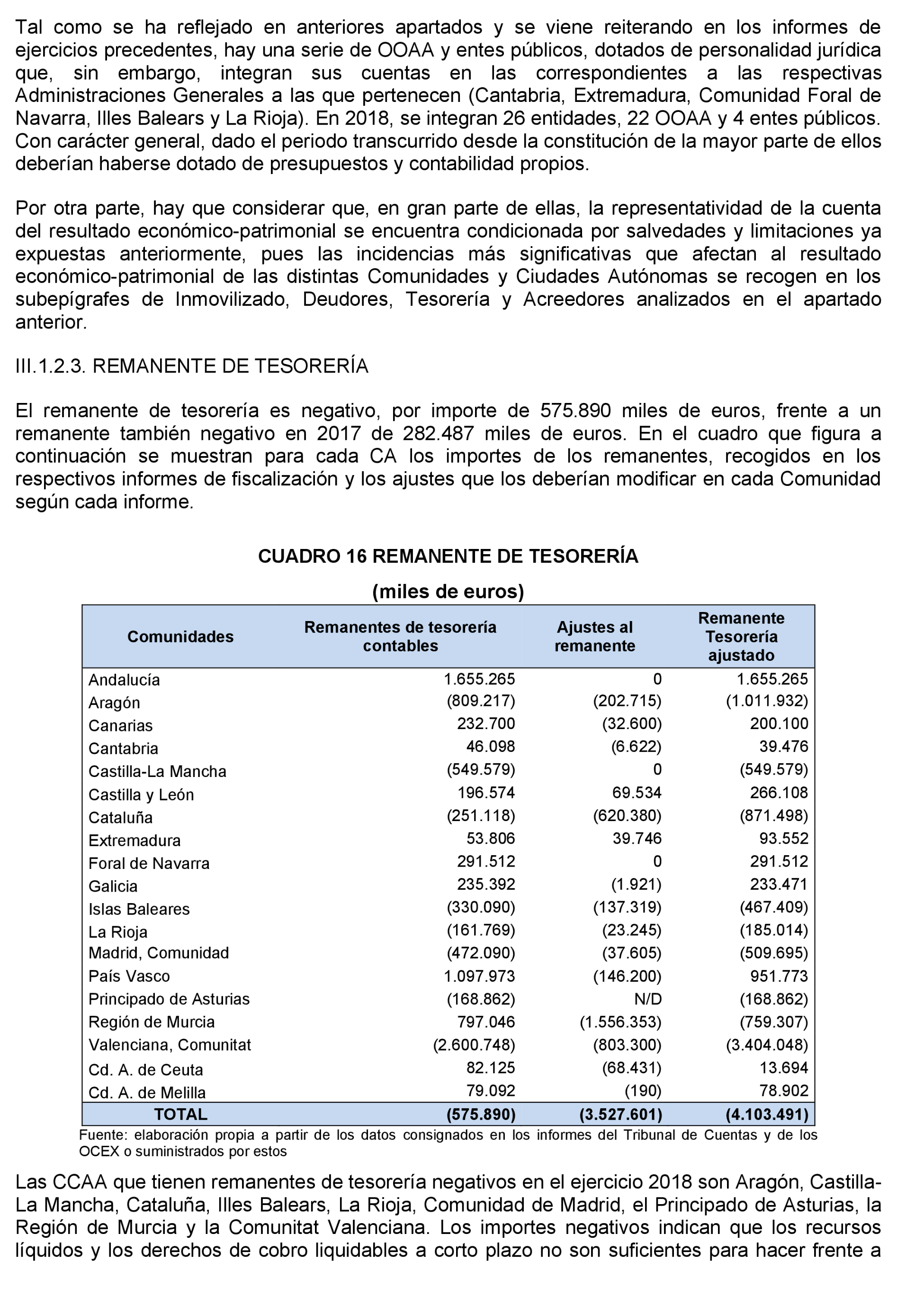 Imagen: /datos/imagenes/disp/2022/86/5910_11424639_76.png