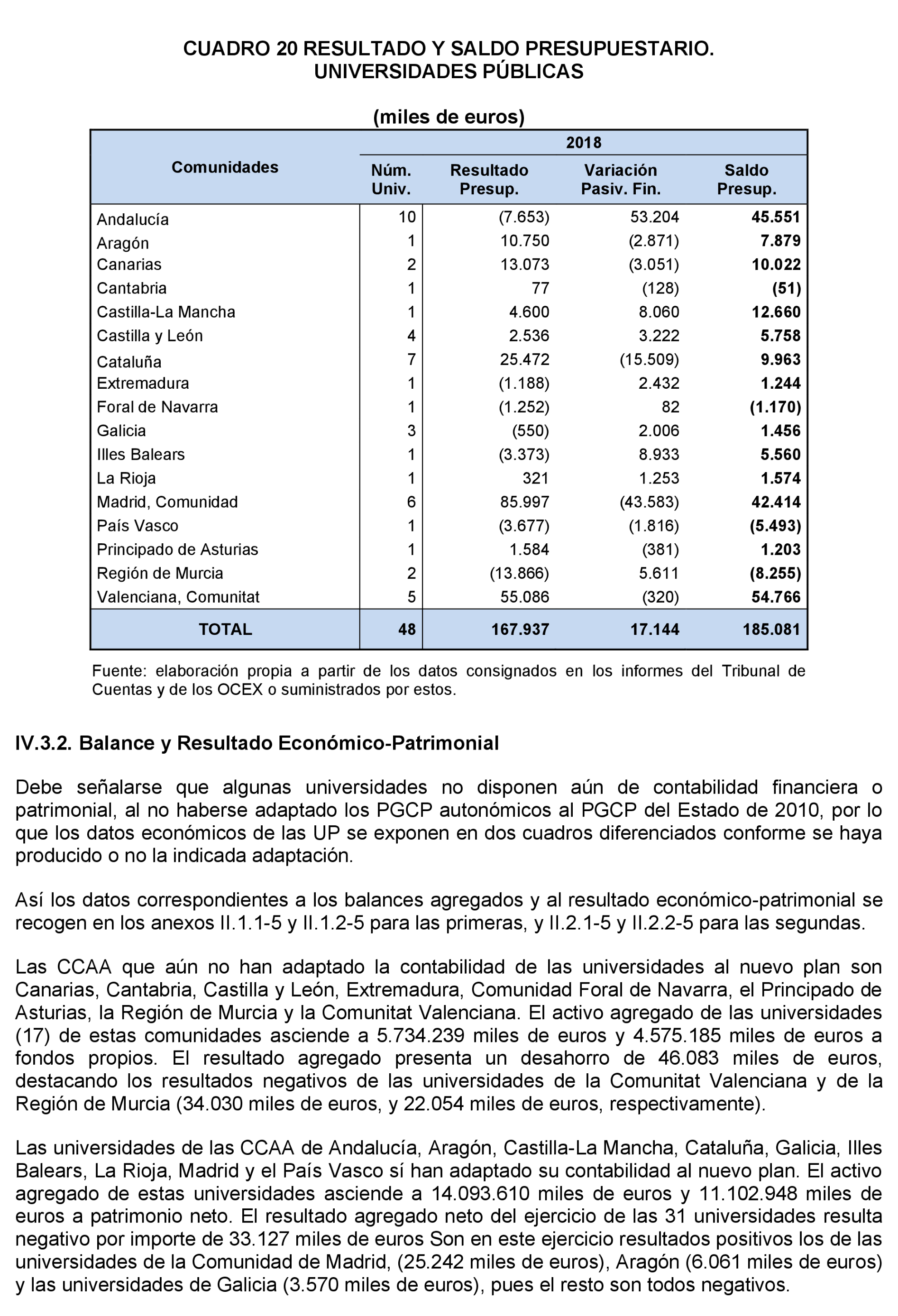 Imagen: /datos/imagenes/disp/2022/86/5910_11424639_91.png