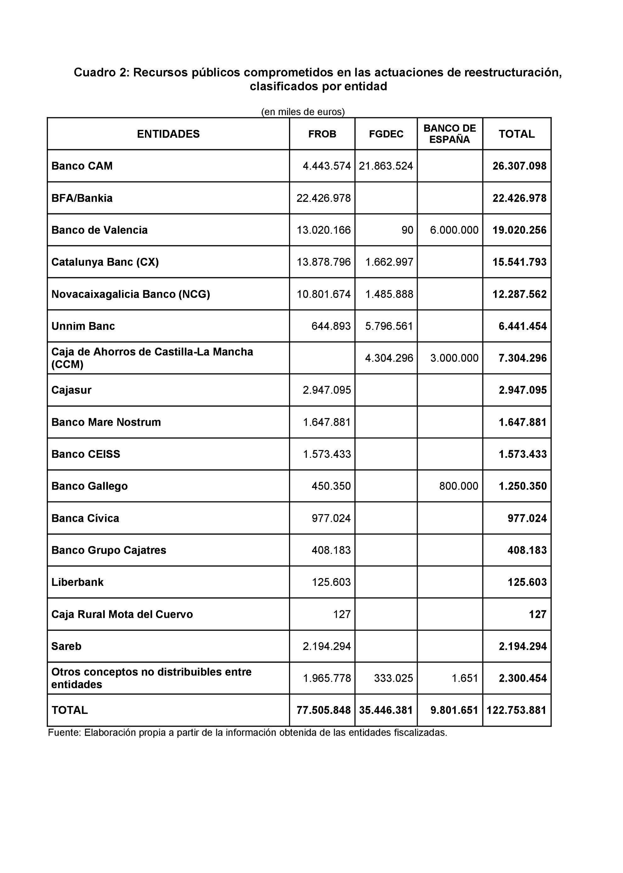 Imagen: /datos/imagenes/disp/2022/86/5911_11423439_11.png