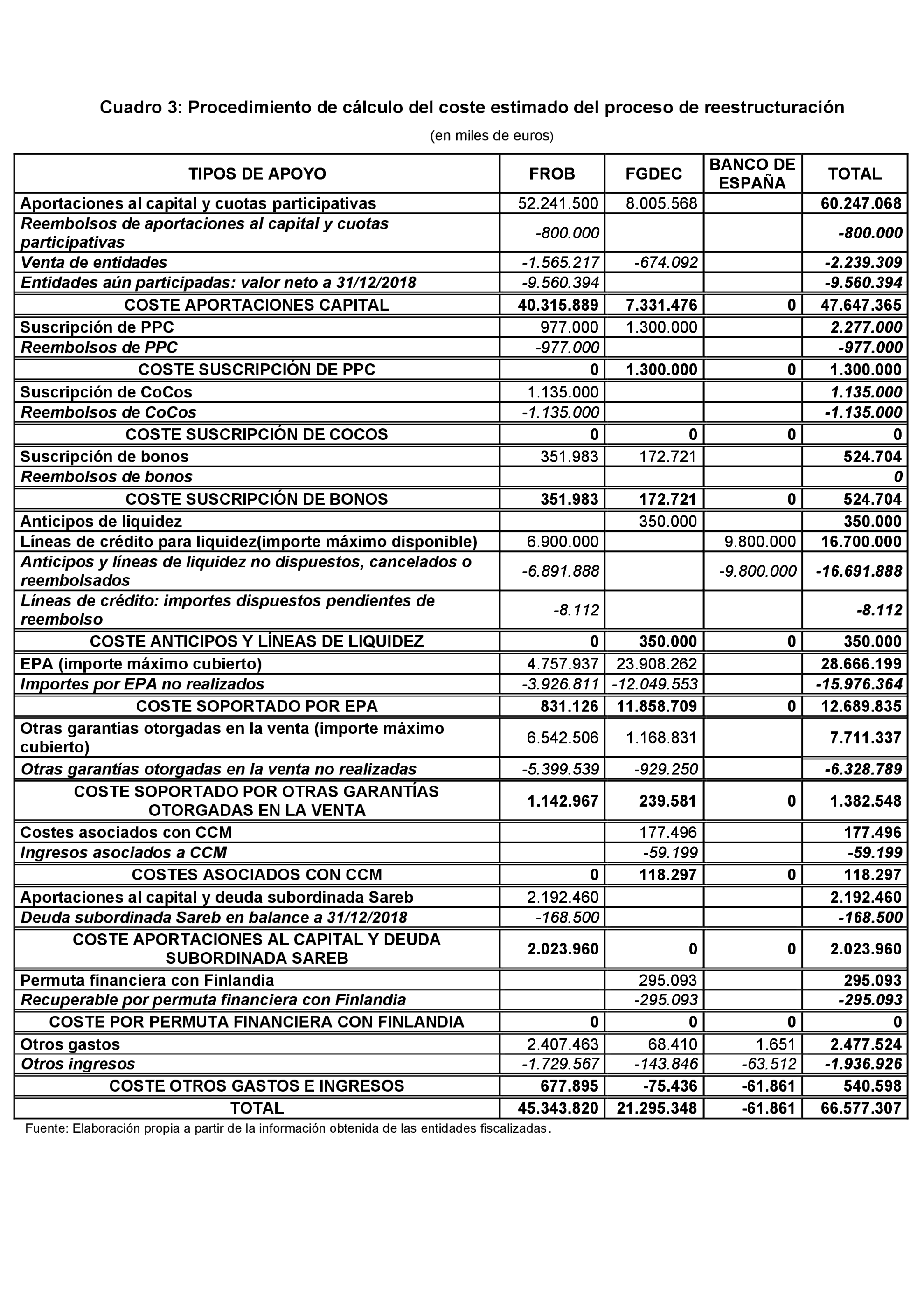 Imagen: /datos/imagenes/disp/2022/86/5911_11423439_14.png