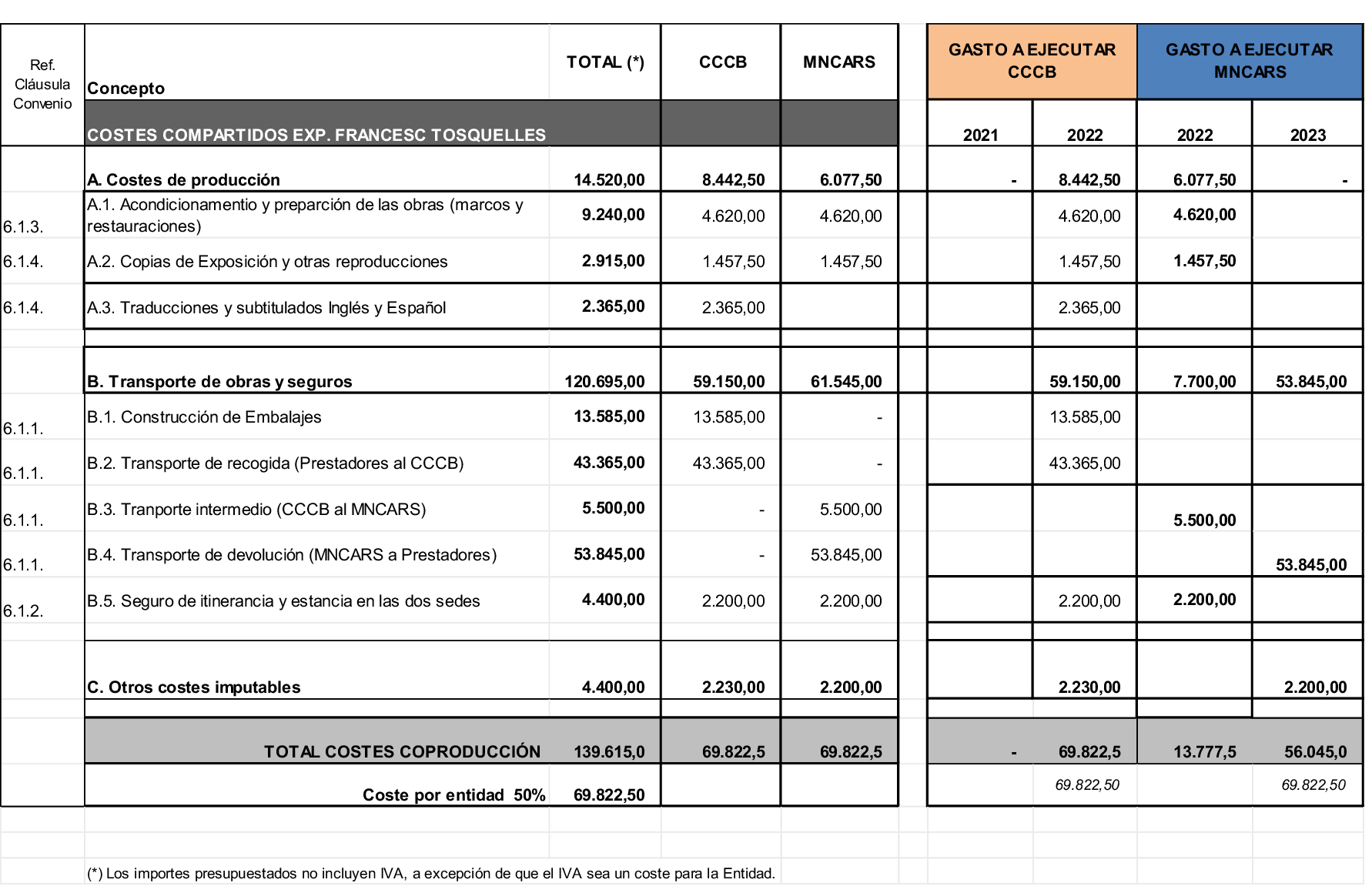 Imagen: /datos/imagenes/disp/2022/86/5974_11423995_1.png