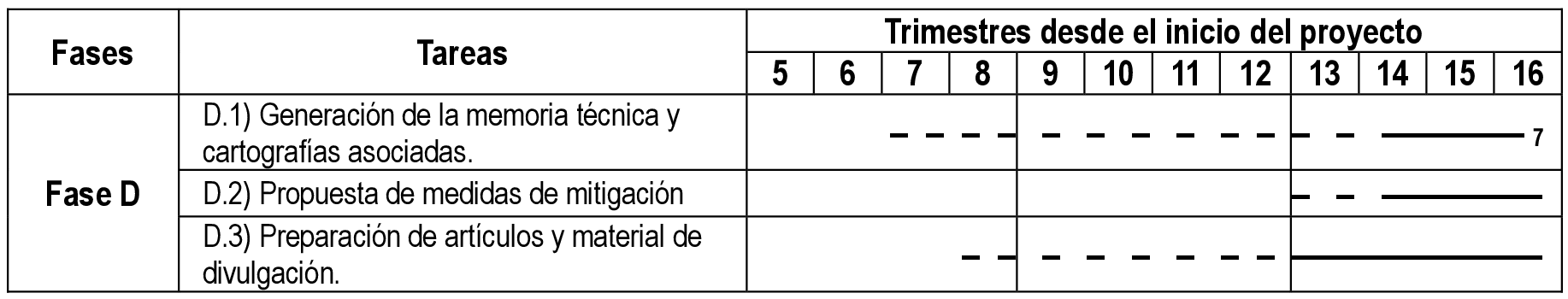 Imagen: /datos/imagenes/disp/2022/94/6494_11461982_1.png