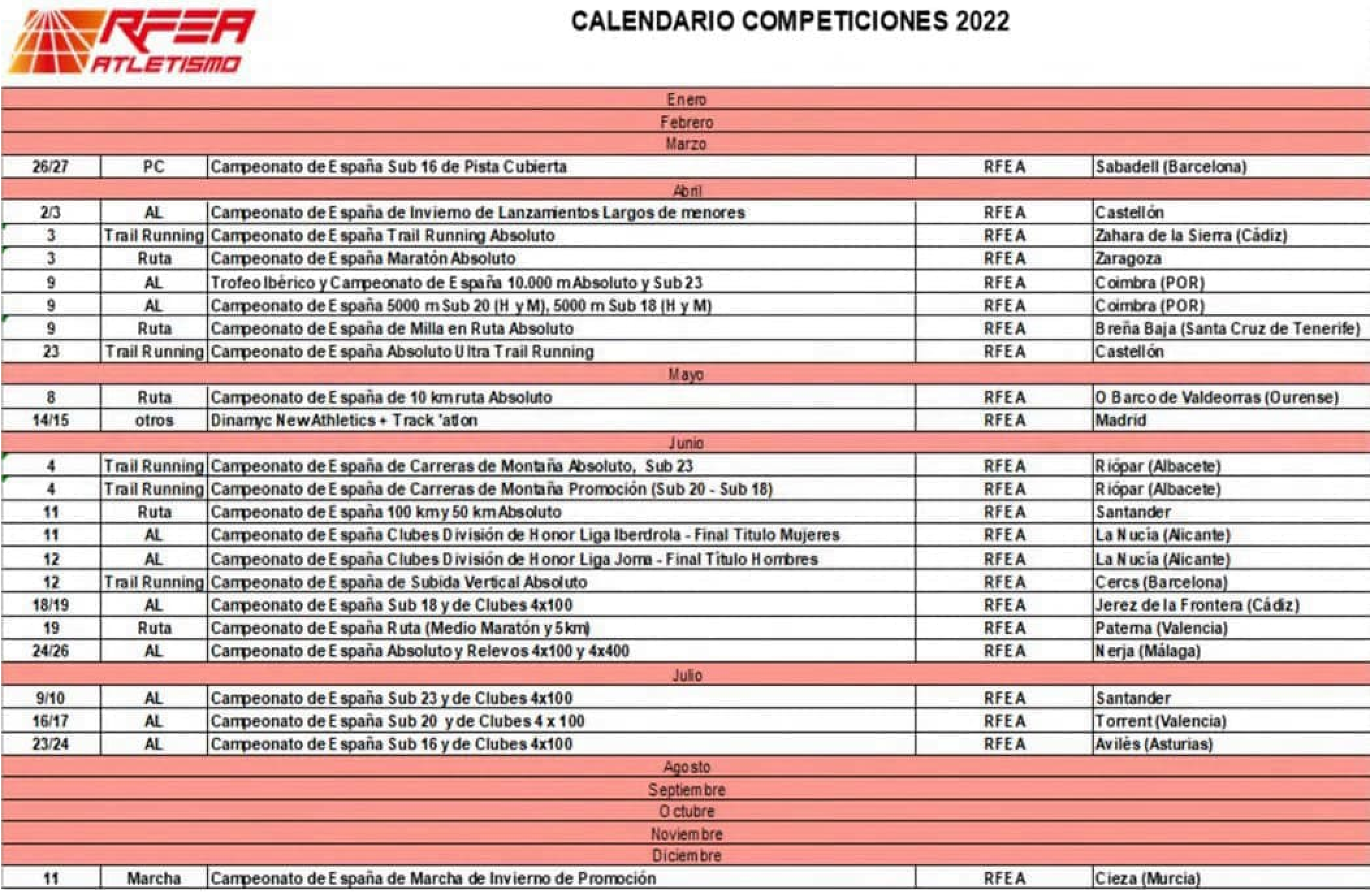 Imagen: /datos/imagenes/disp/2022/95/6543_11470600_1.png
