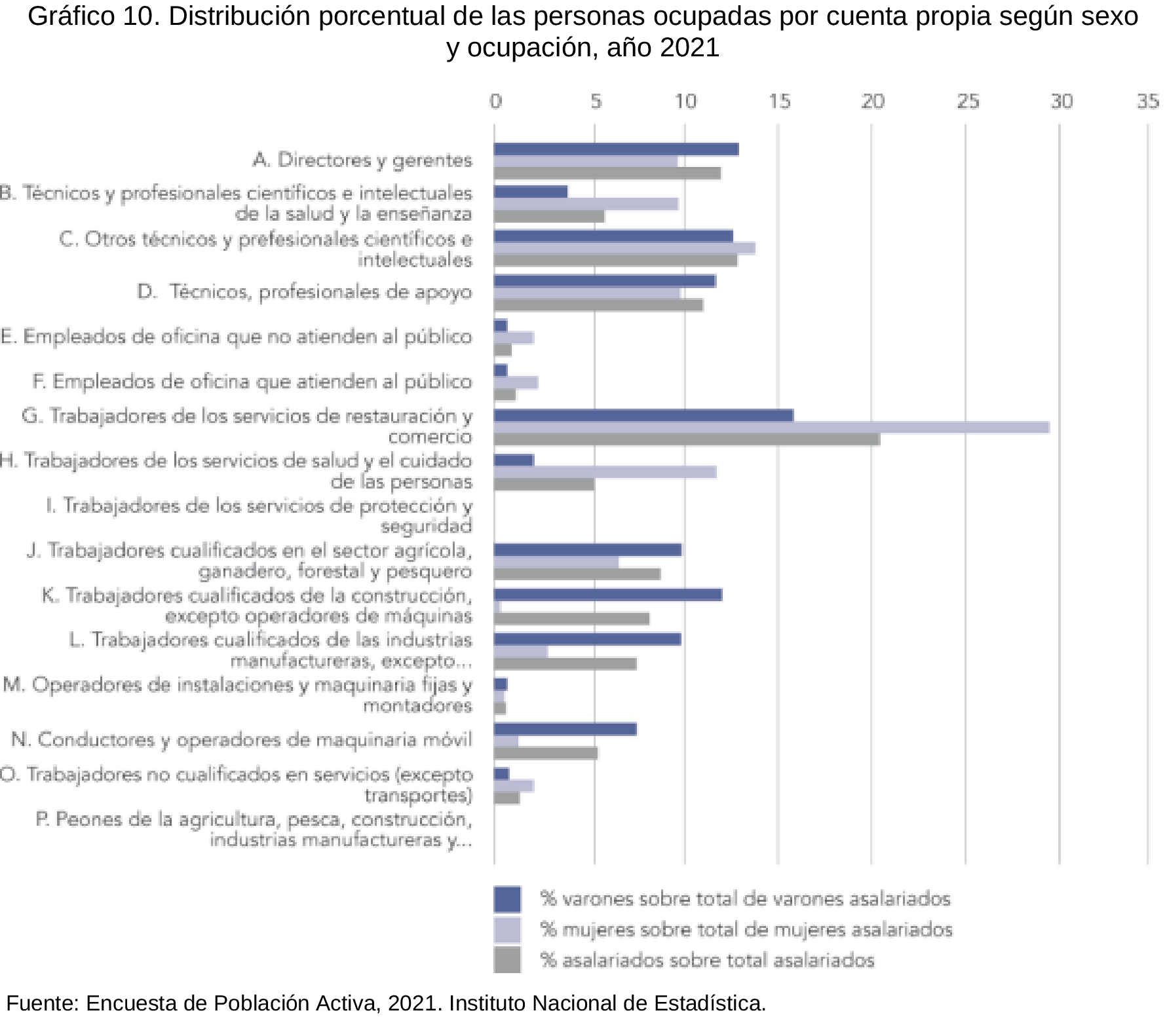 Imagen: /datos/imagenes/disp/2023/101/10283_13117932_10.png