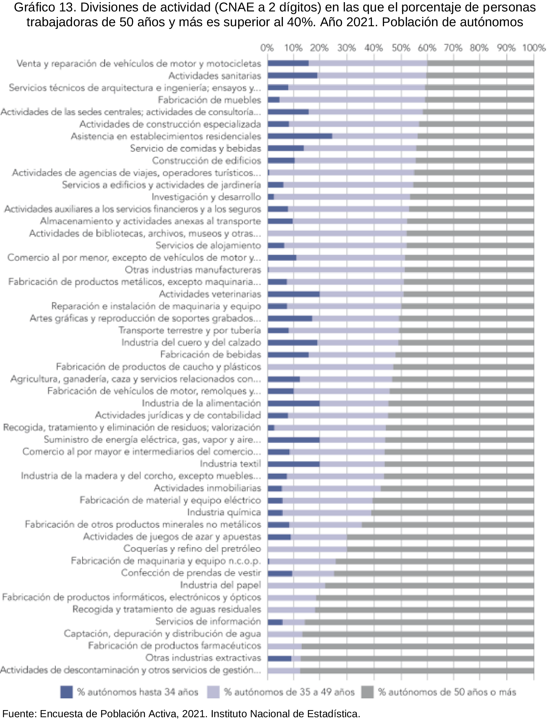 Imagen: /datos/imagenes/disp/2023/101/10283_13117932_13.png