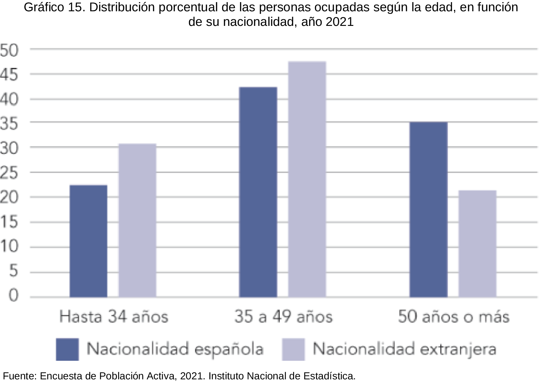 Imagen: /datos/imagenes/disp/2023/101/10283_13117932_15.png