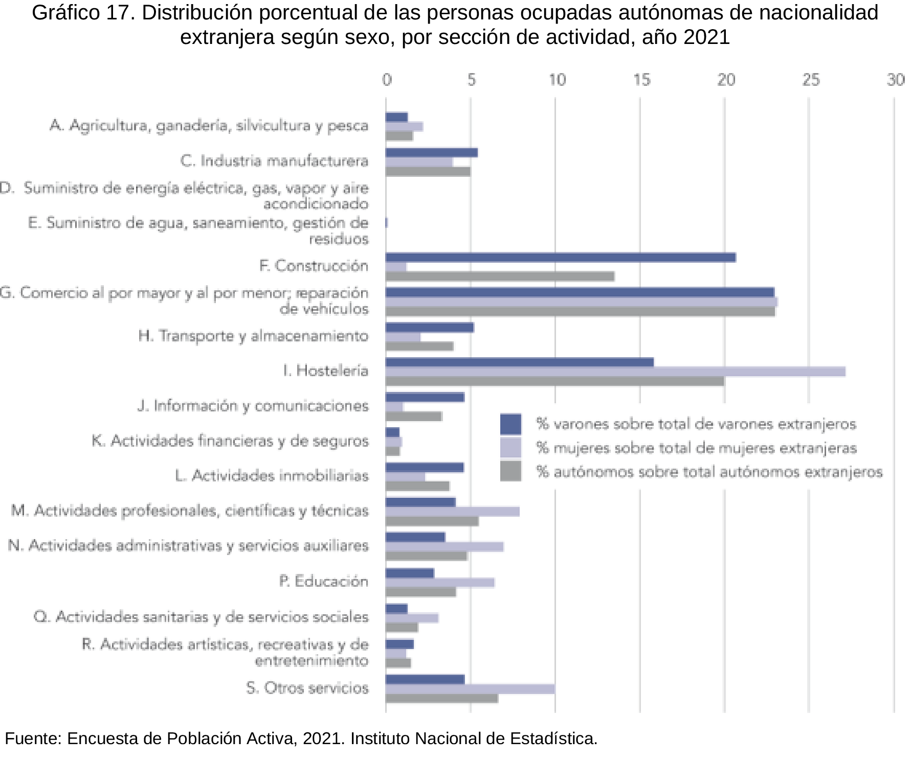 Imagen: /datos/imagenes/disp/2023/101/10283_13117932_17.png