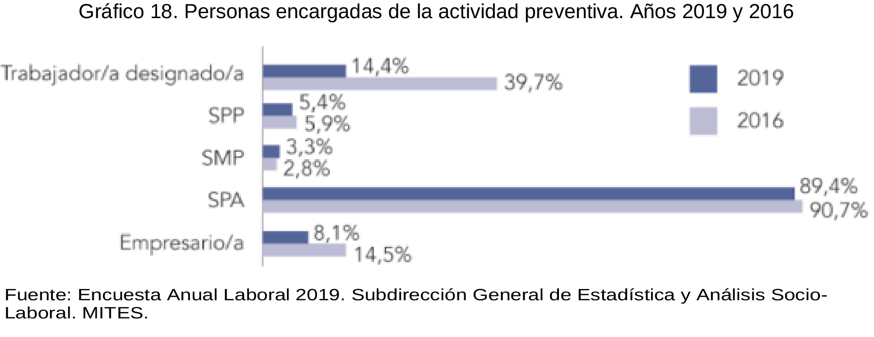 Imagen: /datos/imagenes/disp/2023/101/10283_13117932_18.png