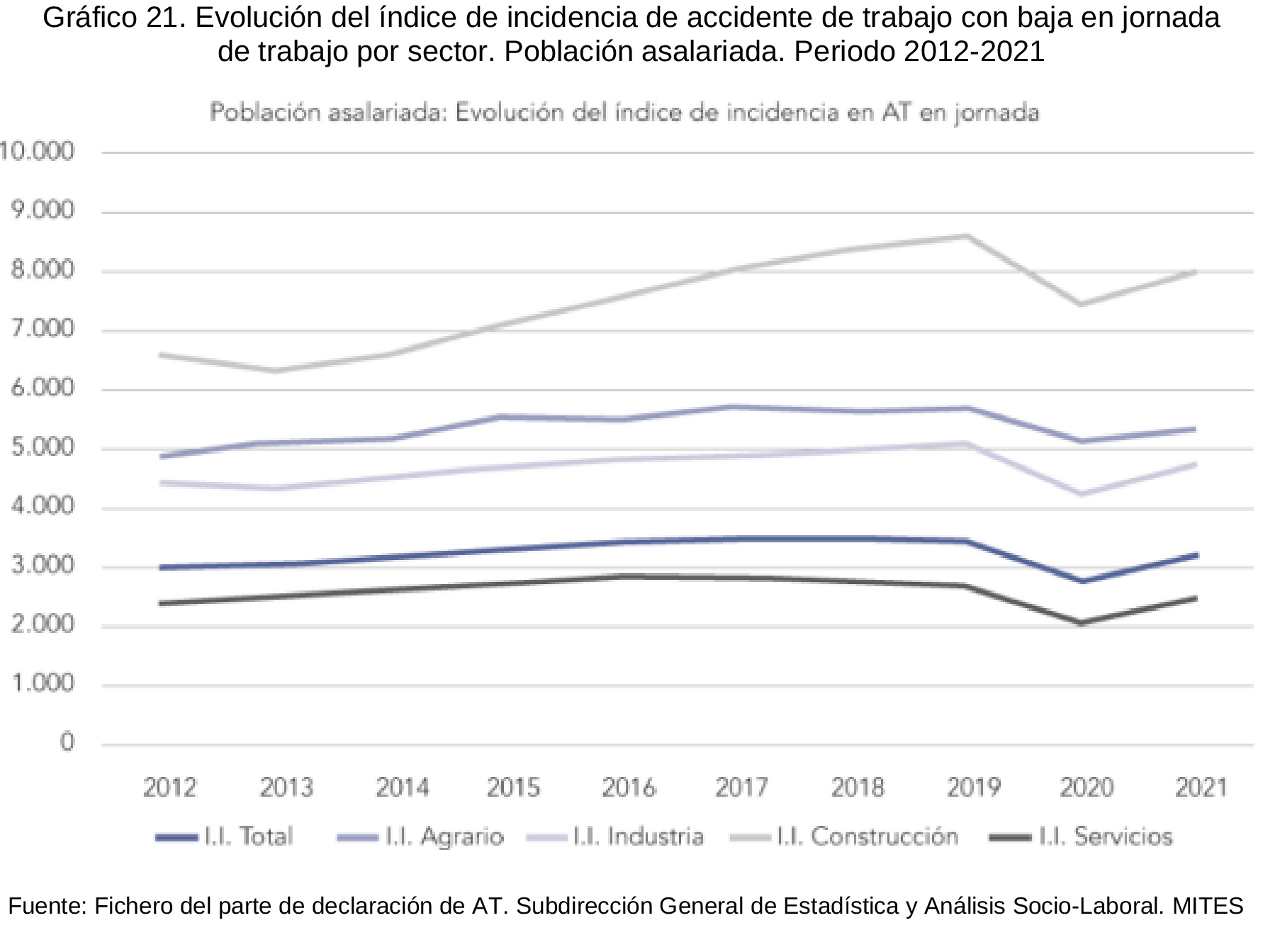 Imagen: /datos/imagenes/disp/2023/101/10283_13117932_21.png