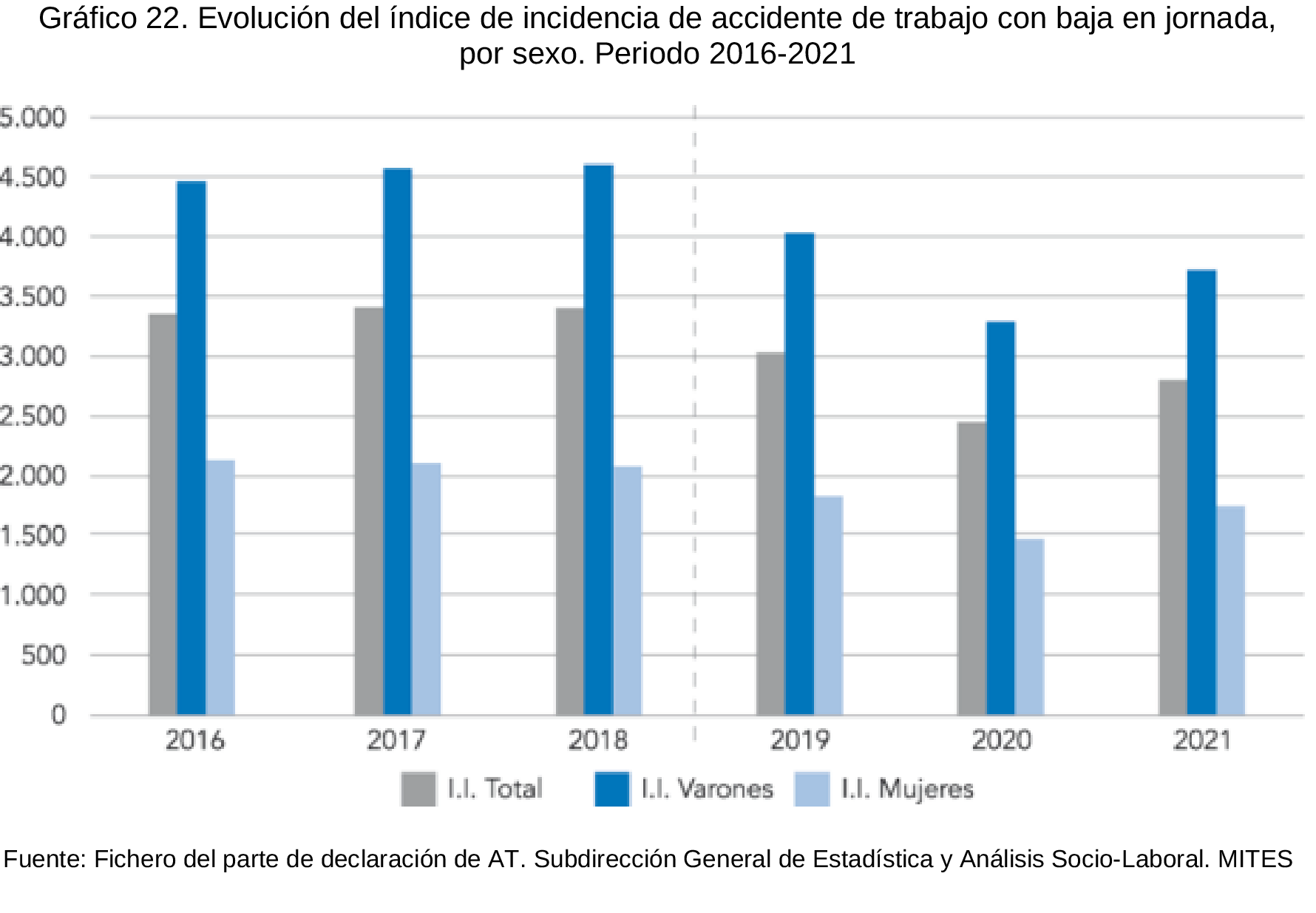 Imagen: /datos/imagenes/disp/2023/101/10283_13117932_22.png