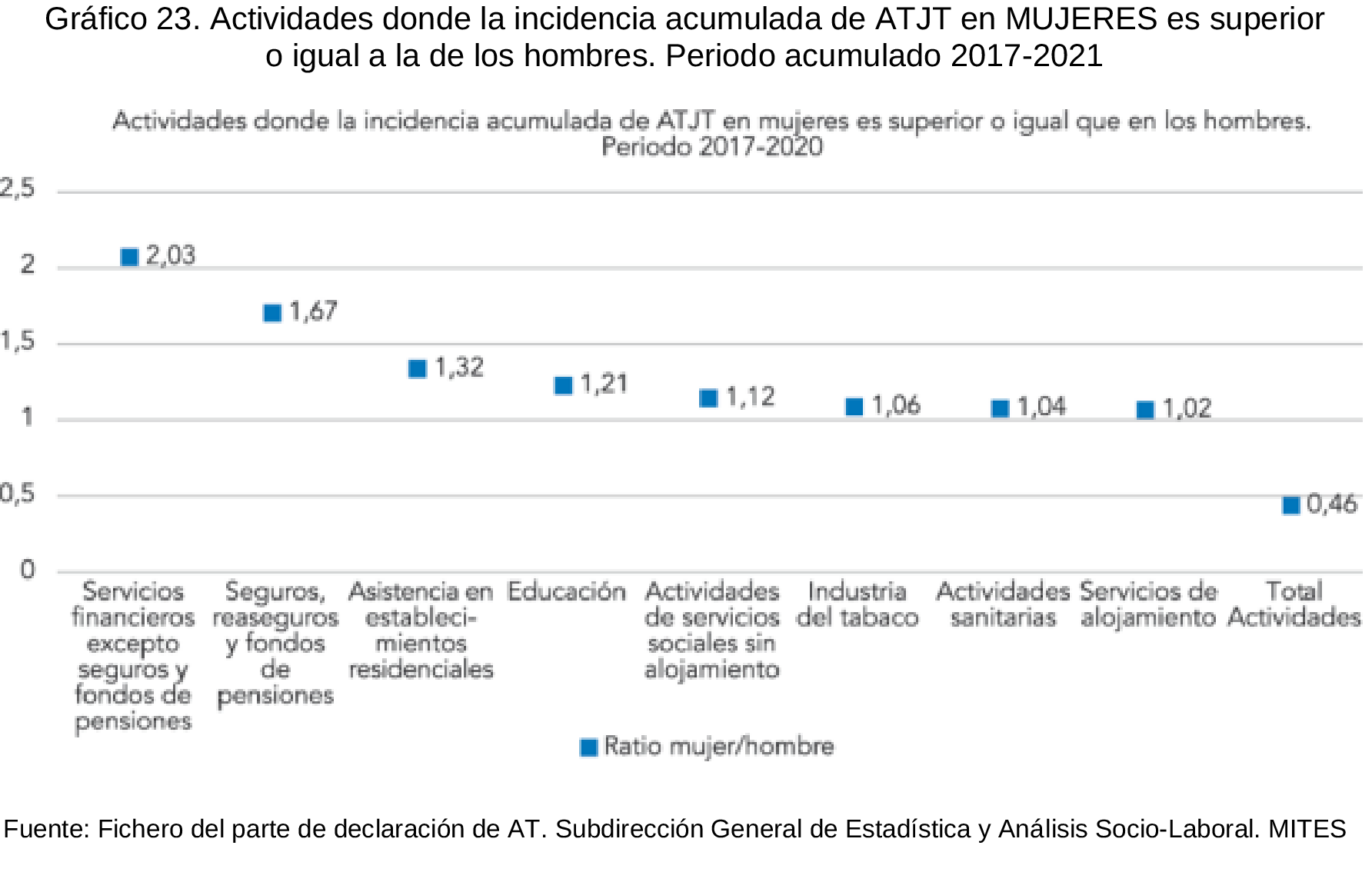 Imagen: /datos/imagenes/disp/2023/101/10283_13117932_23.png