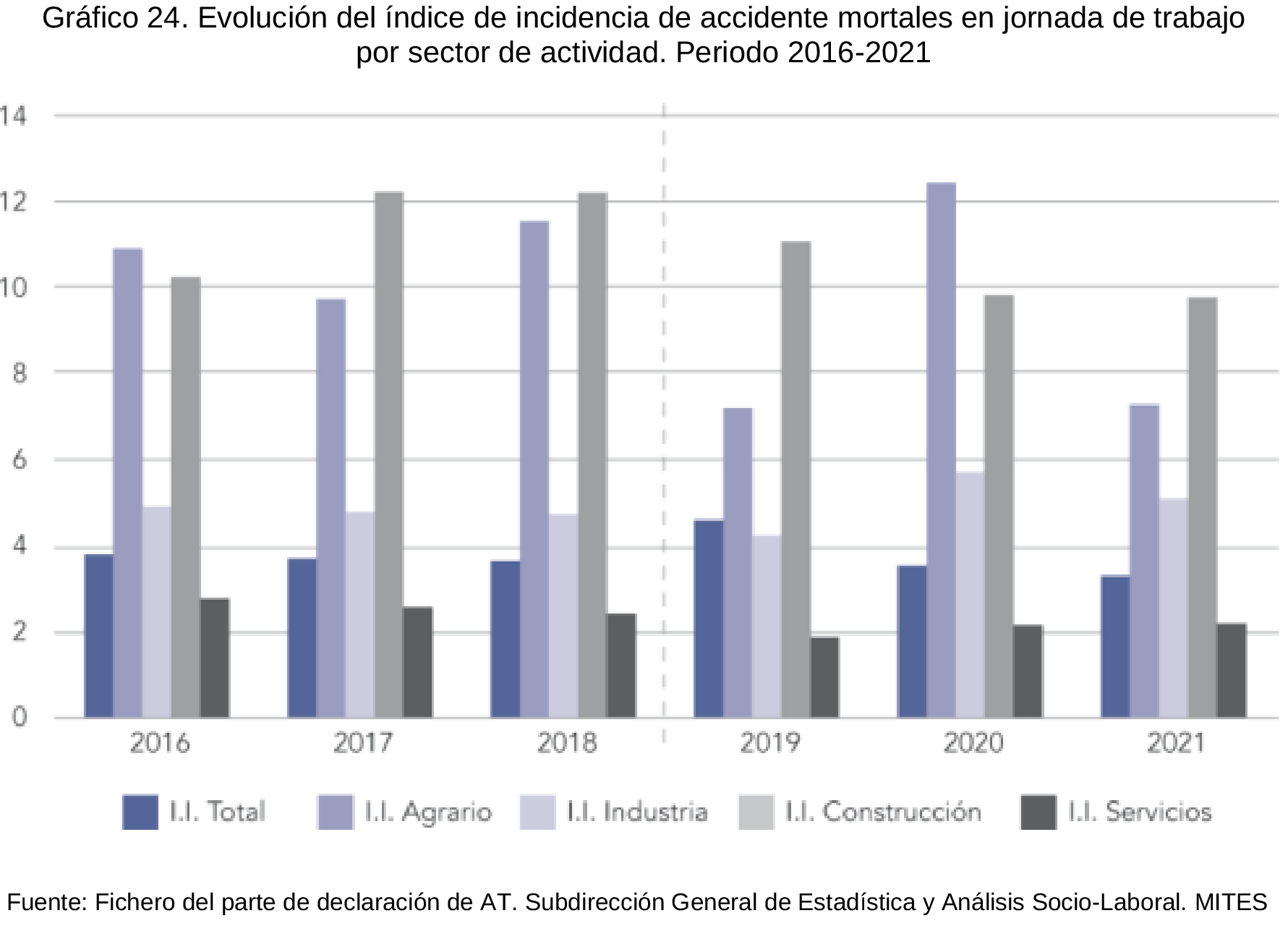 Imagen: /datos/imagenes/disp/2023/101/10283_13117932_24.png