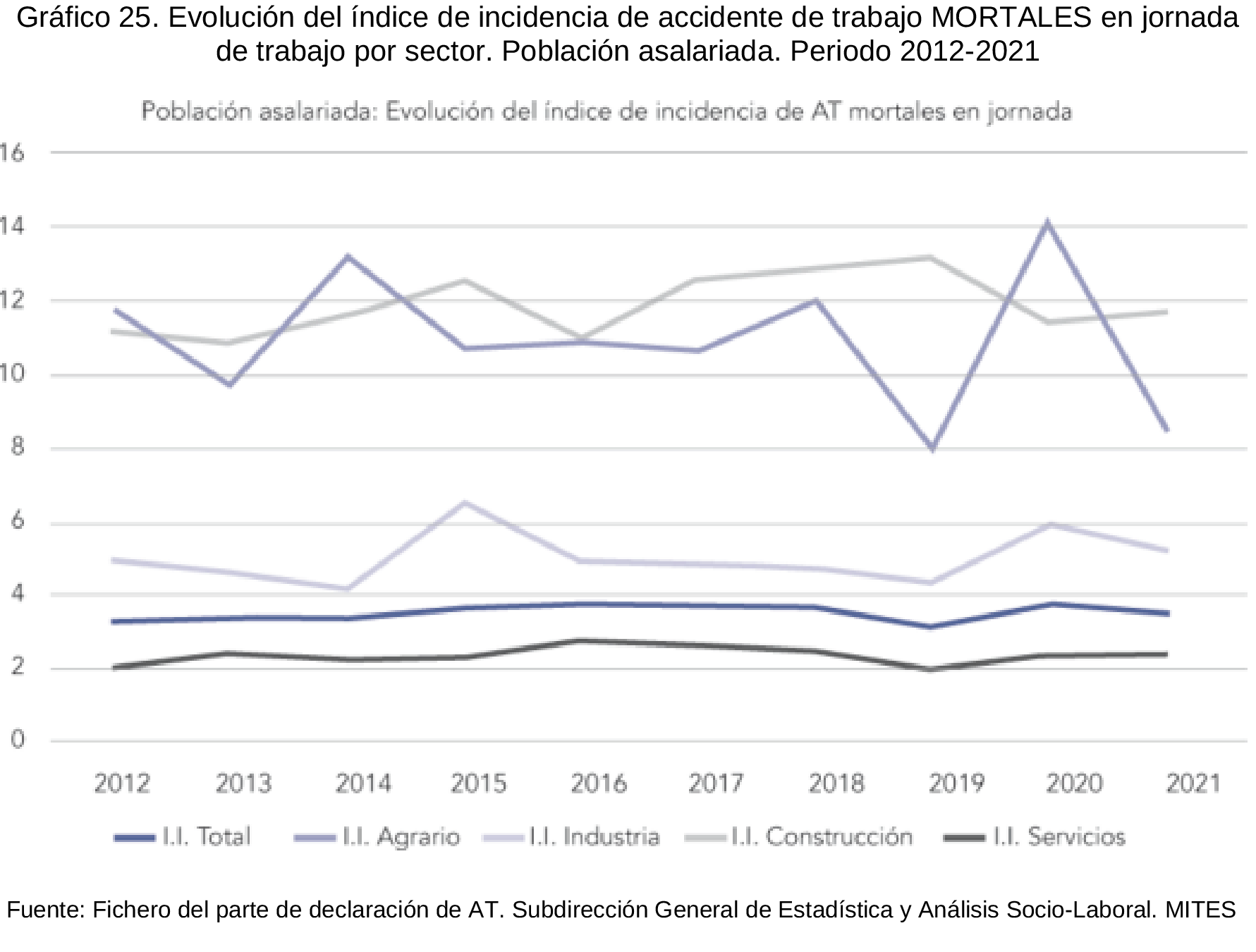 Imagen: /datos/imagenes/disp/2023/101/10283_13117932_25.png