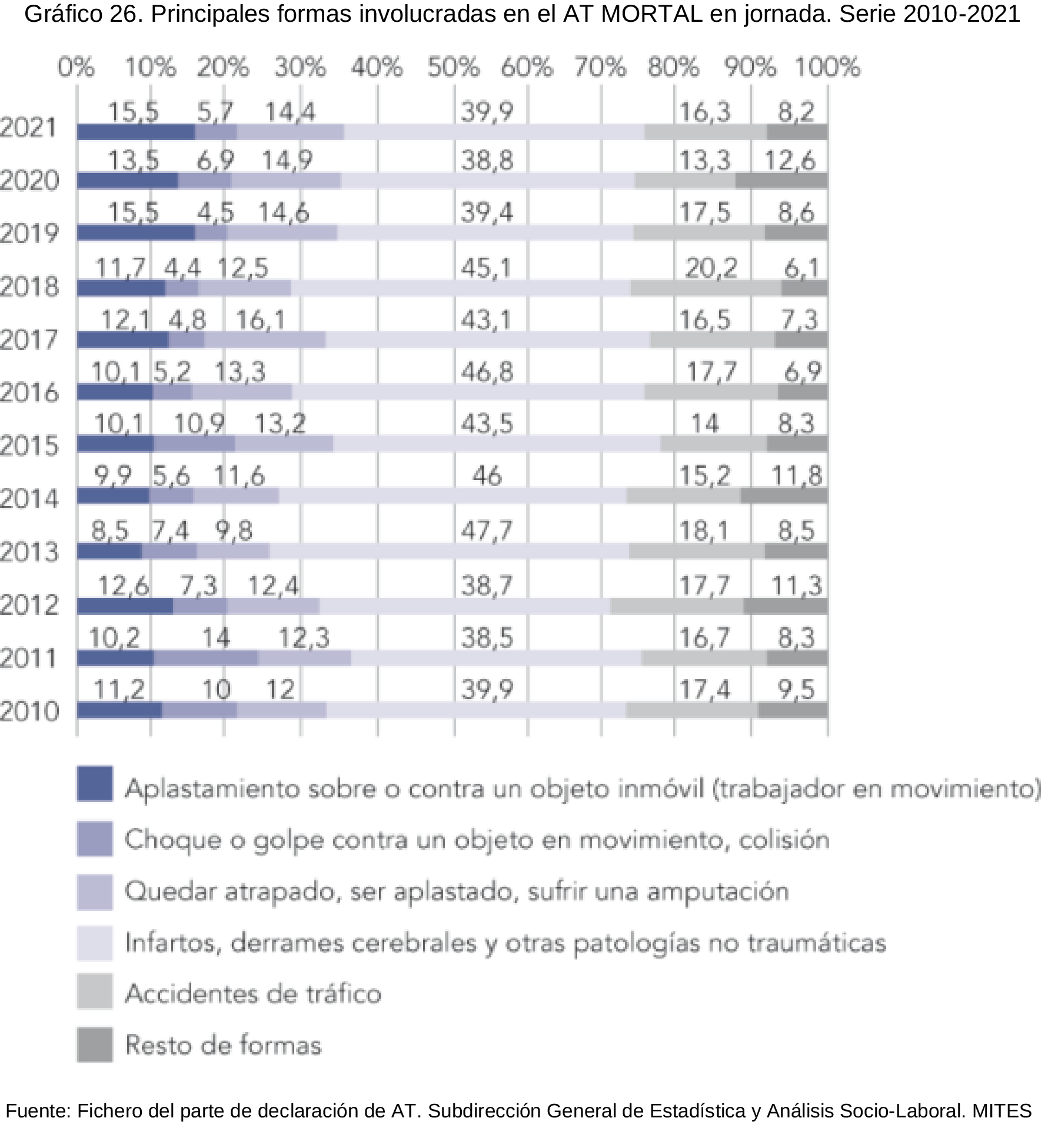 Imagen: /datos/imagenes/disp/2023/101/10283_13117932_26.png