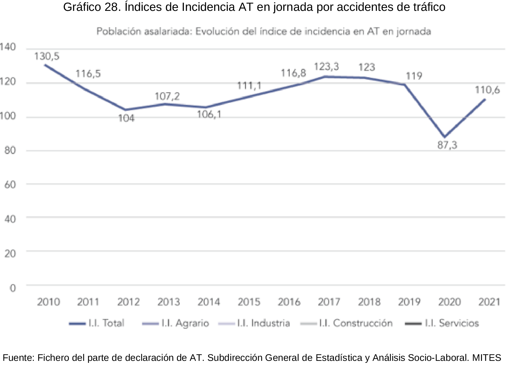 Imagen: /datos/imagenes/disp/2023/101/10283_13117932_28.png