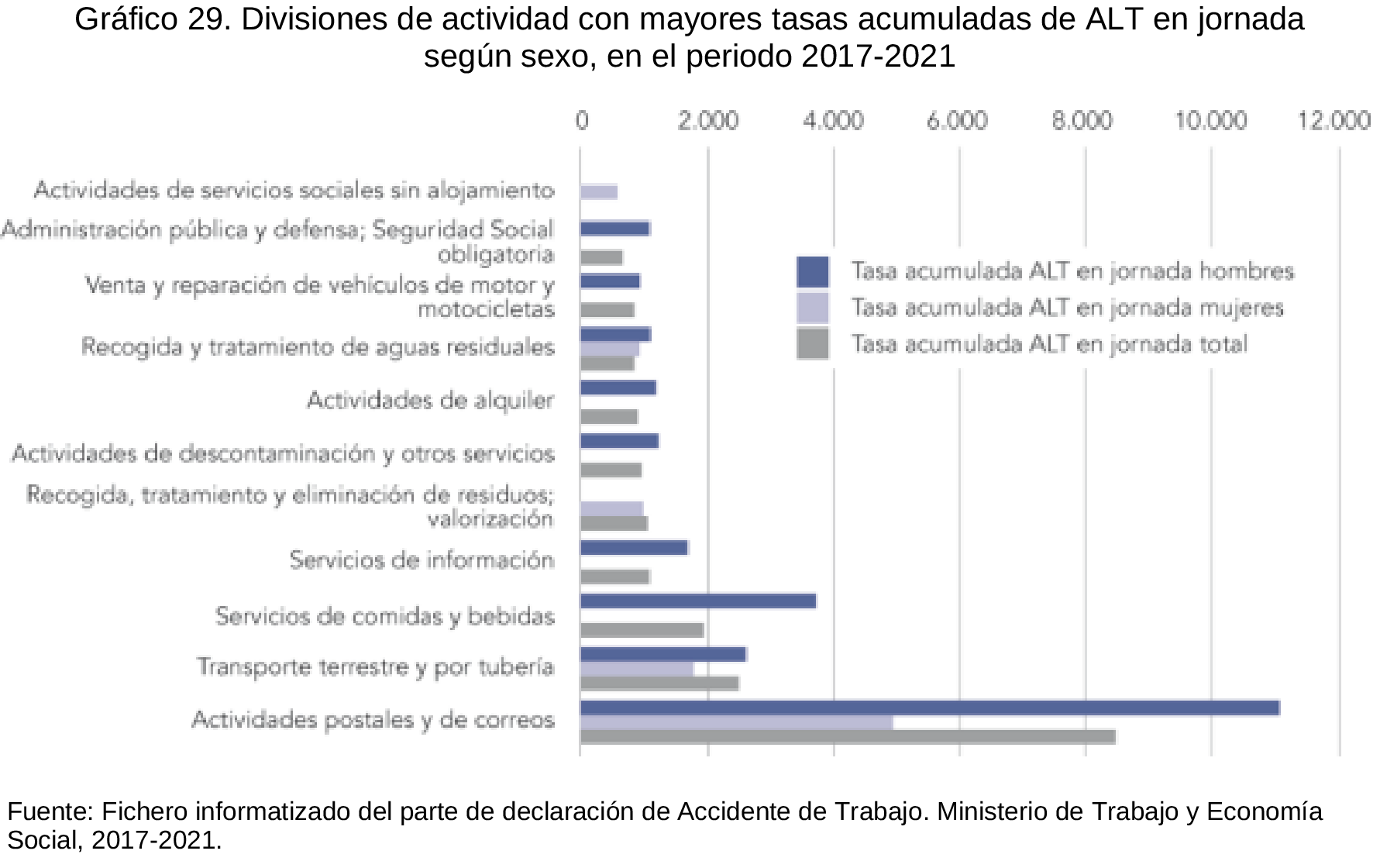 Imagen: /datos/imagenes/disp/2023/101/10283_13117932_29.png